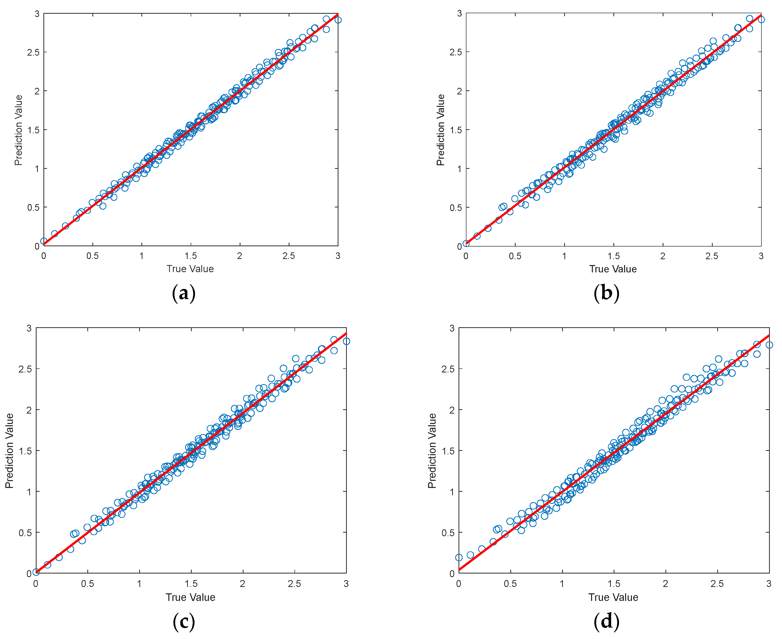 Symmetry 16 00977 g004a