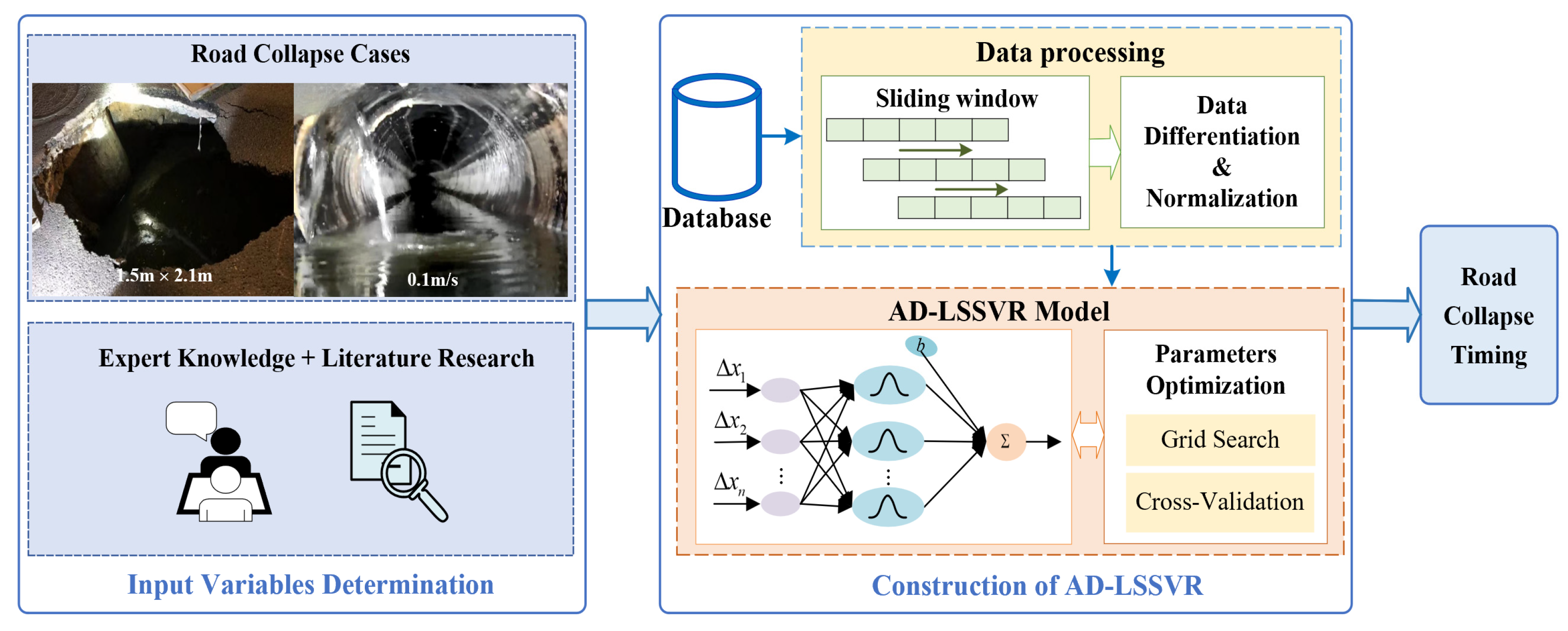 Symmetry 16 00977 g005