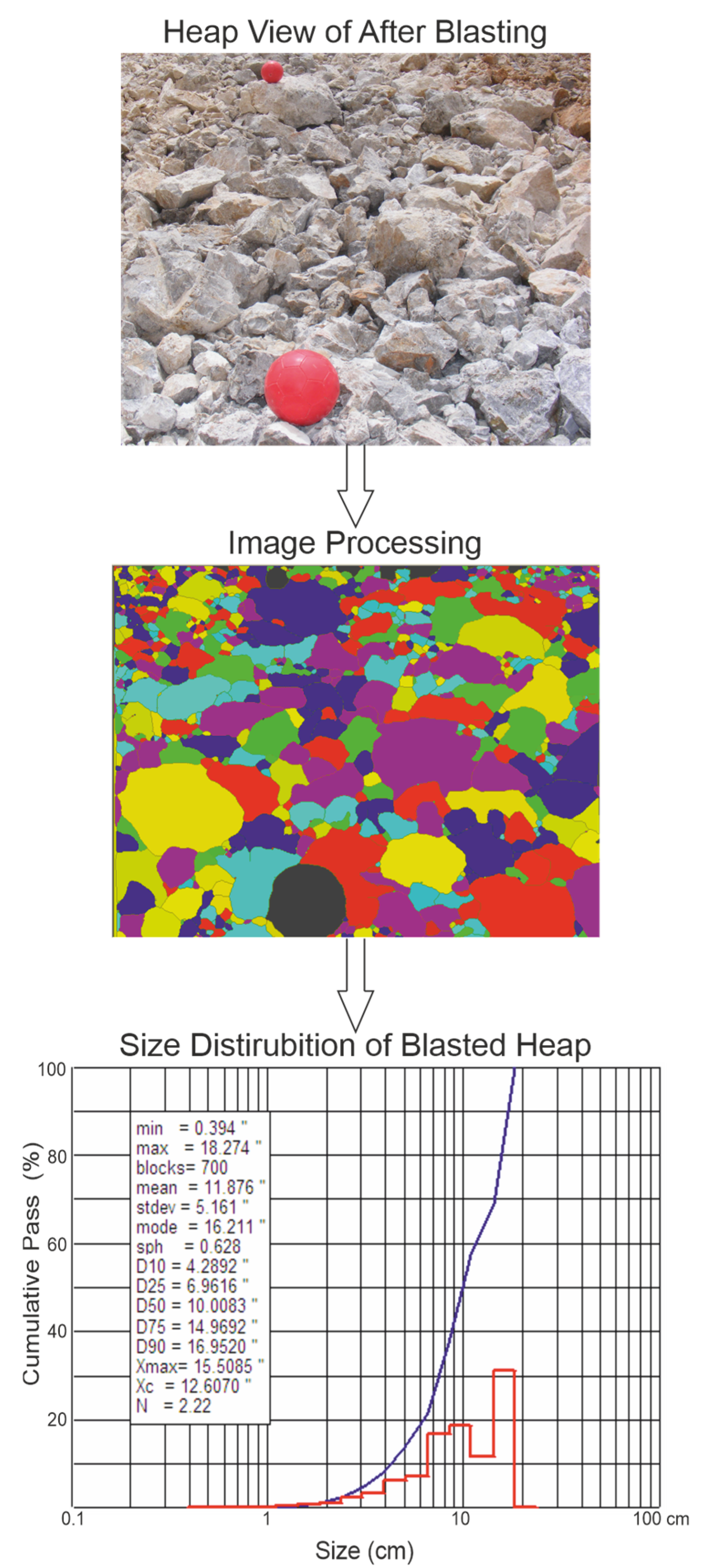 Symmetry 16 00979 g001