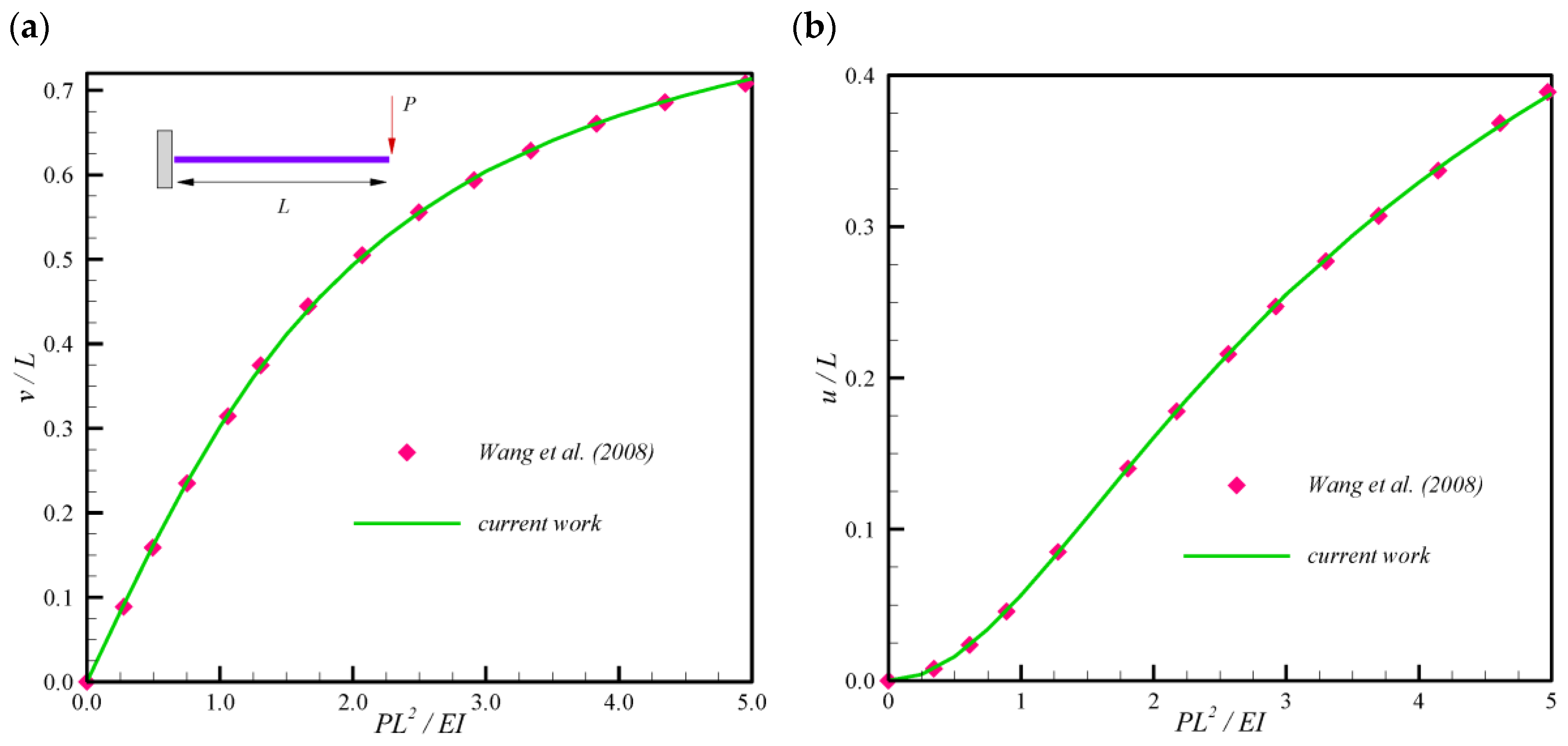 Symmetry 16 00984 g002