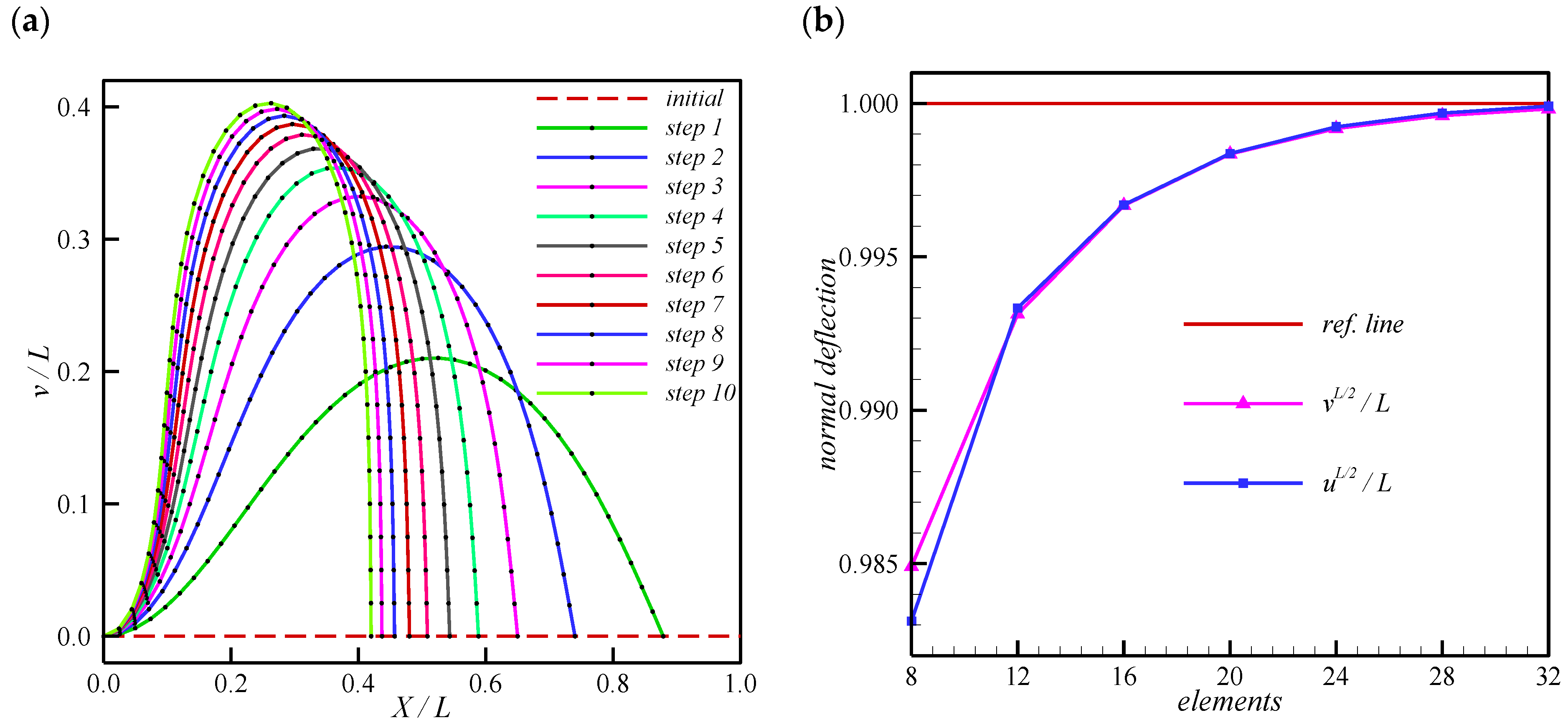 Symmetry 16 00984 g005