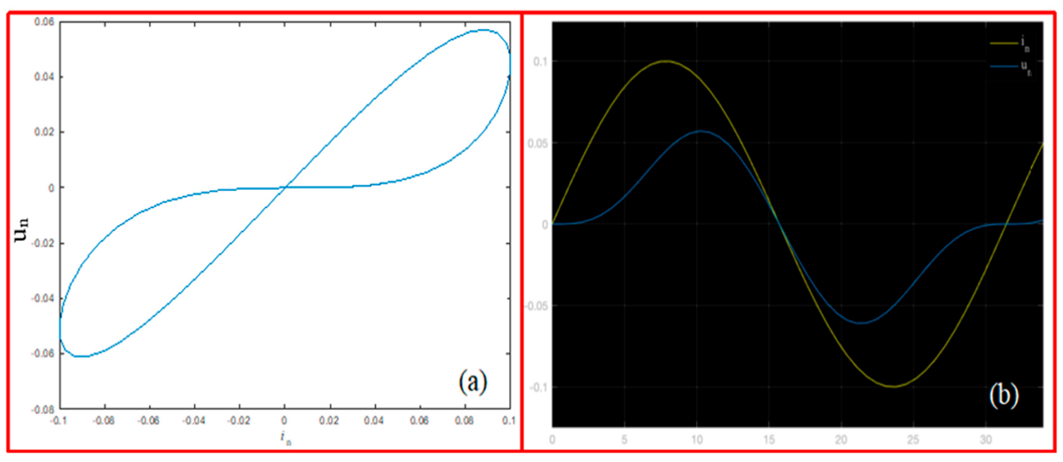Symmetry 16 00990 g003