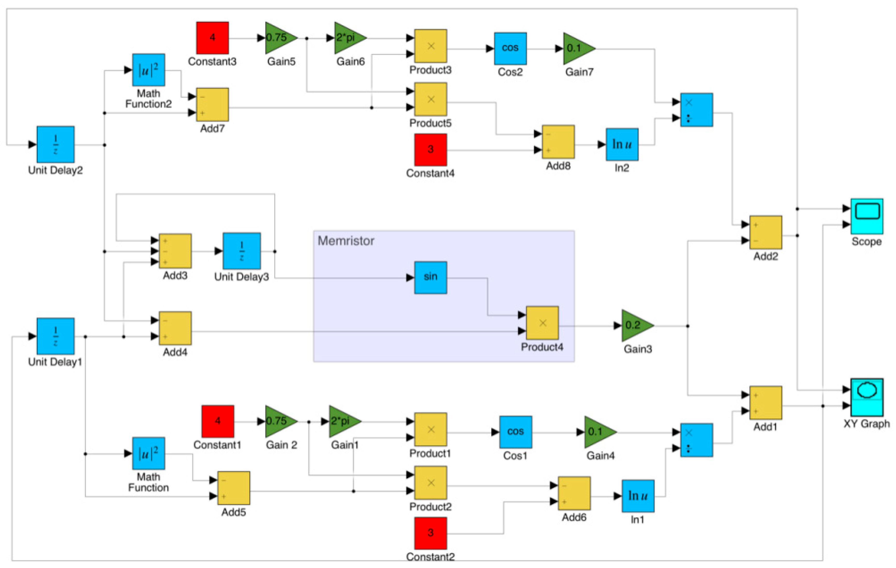 Symmetry 16 00990 g004