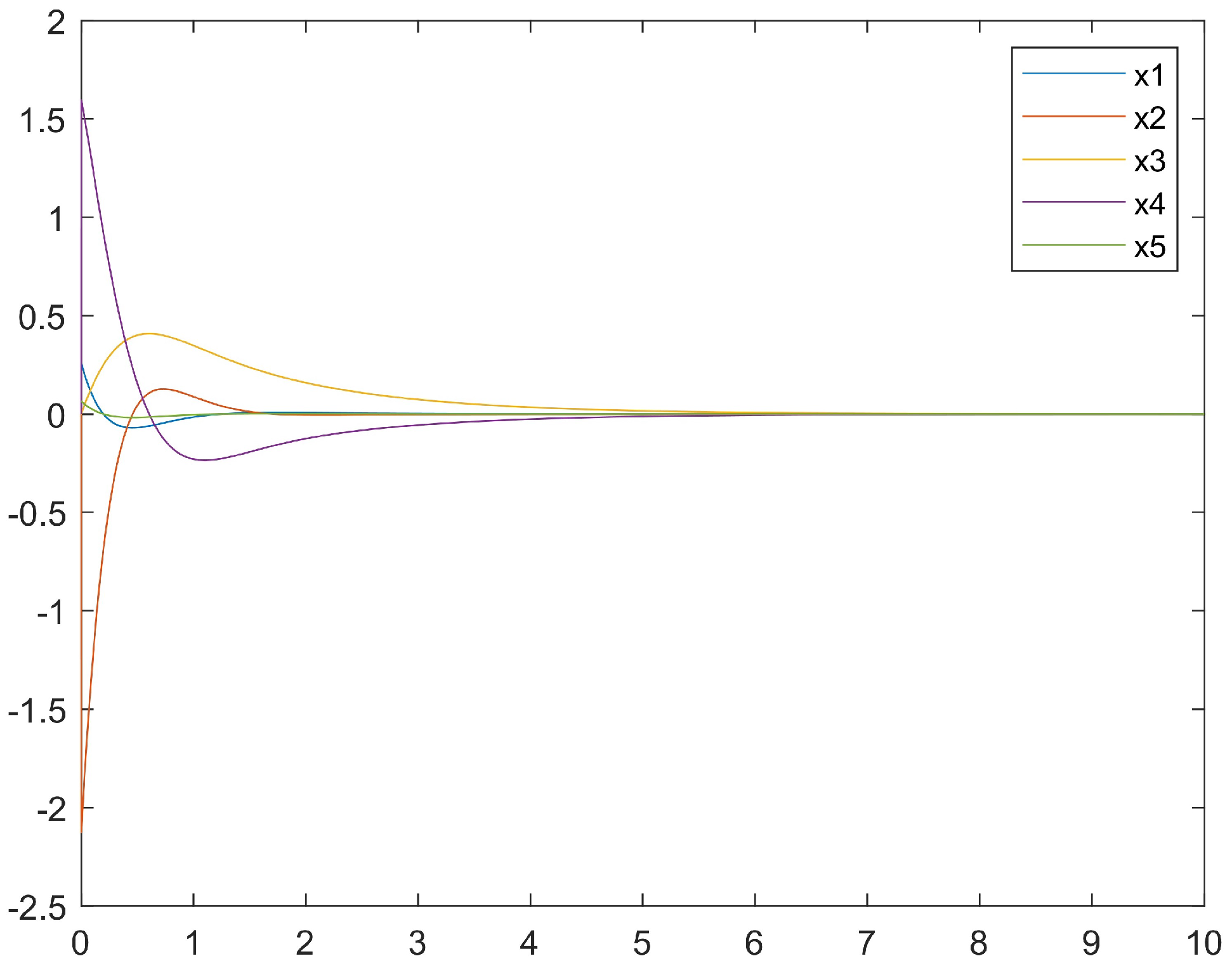 Symmetry 16 00992 g006