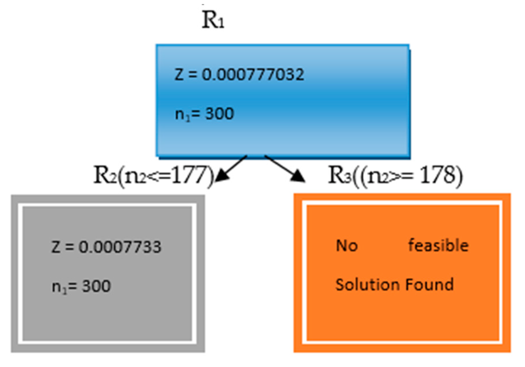 Symmetry 16 00994 g001