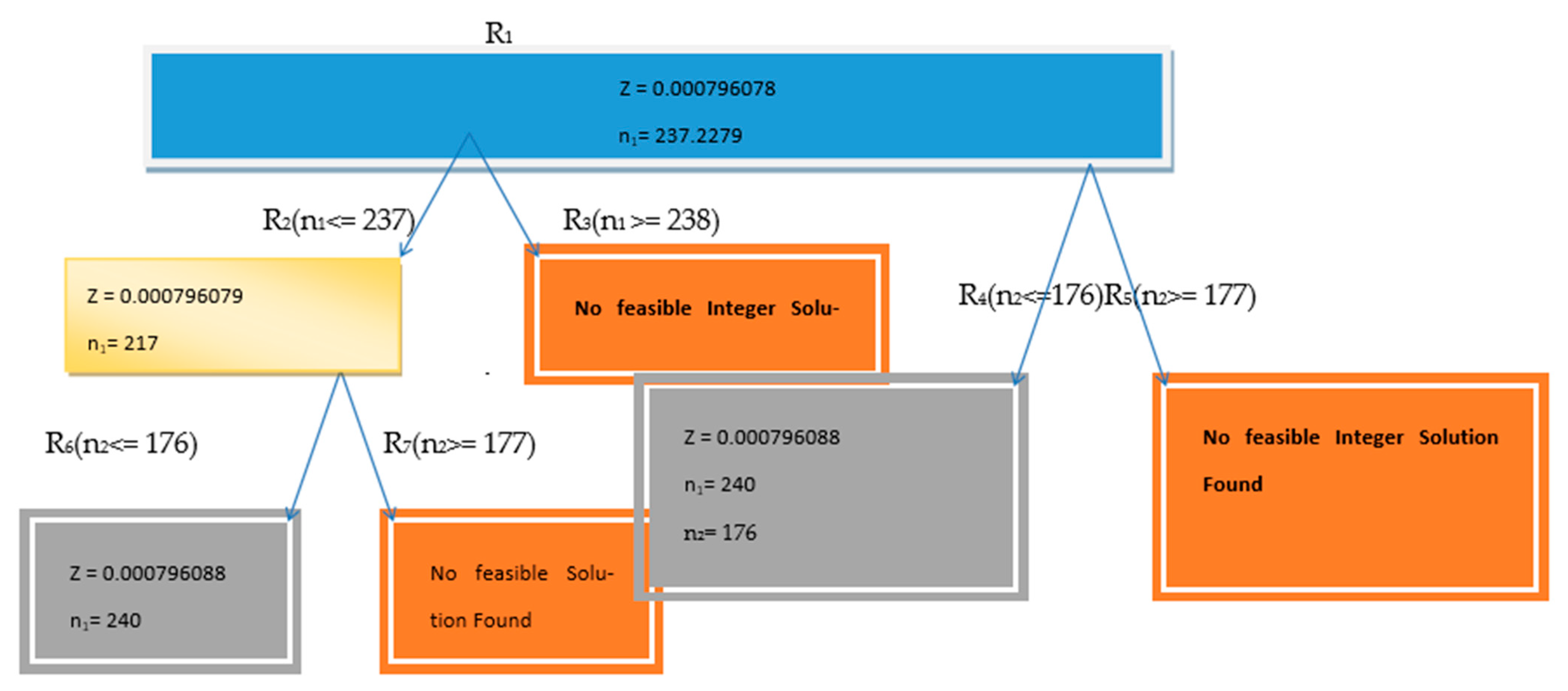 Symmetry 16 00994 g002