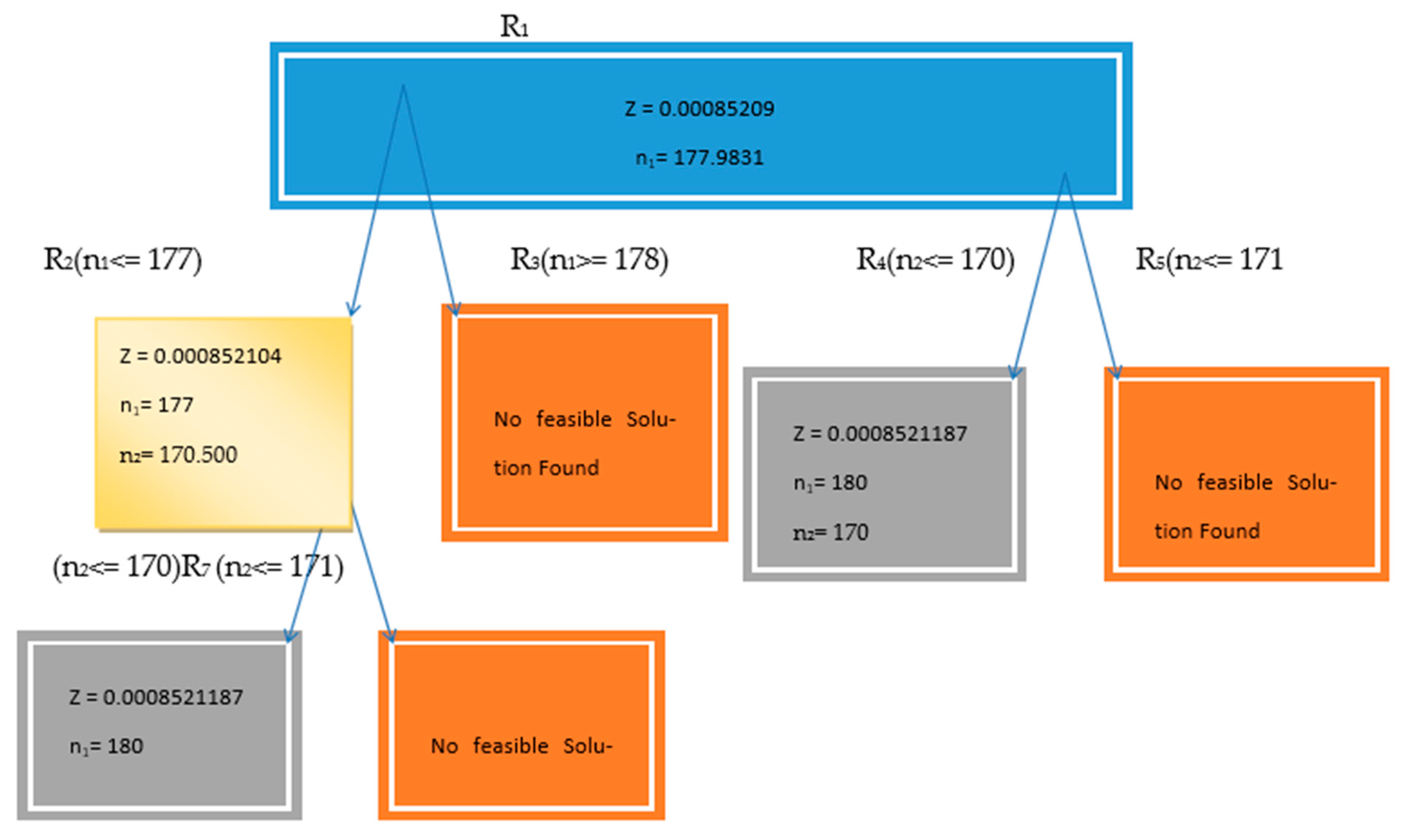 Symmetry 16 00994 g003