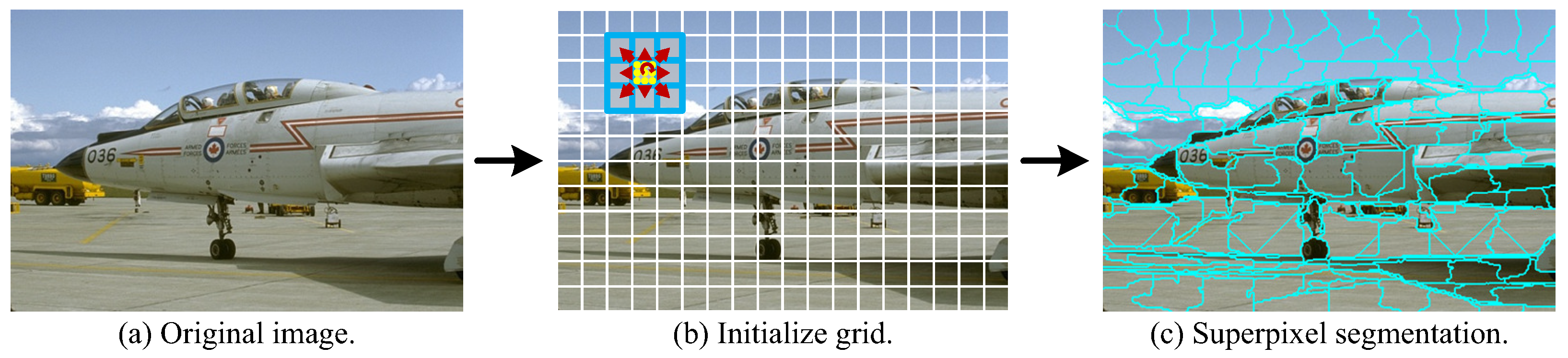 Symmetry 16 01000 g001
