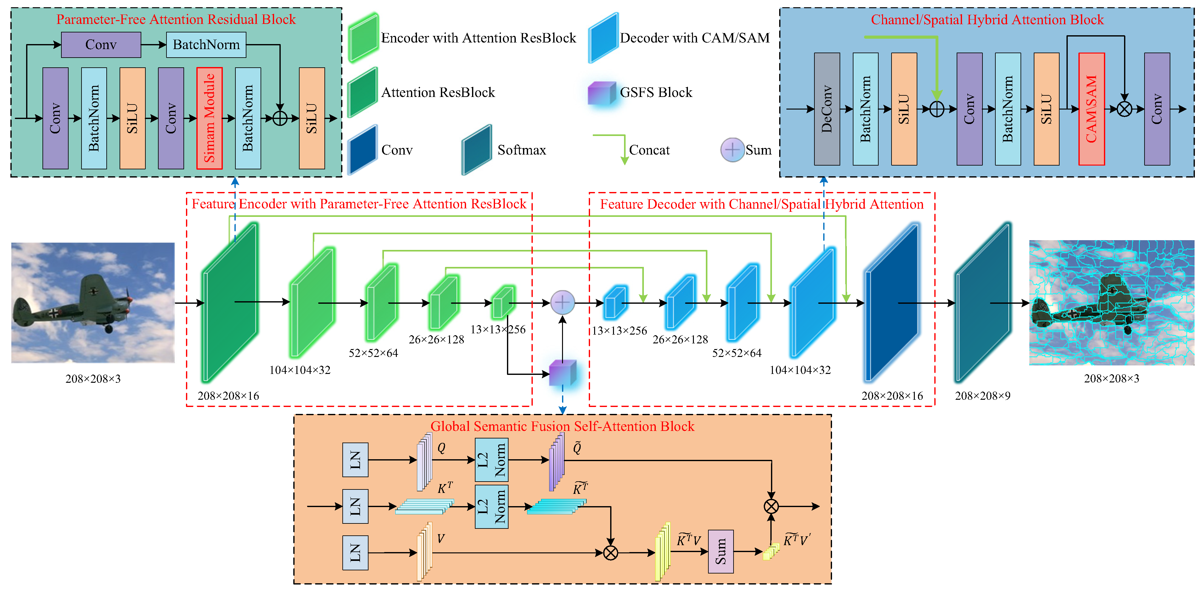 Symmetry 16 01000 g002
