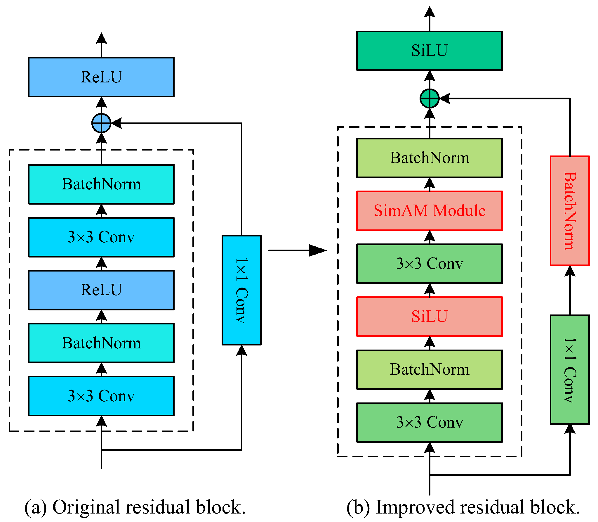 Symmetry 16 01000 g003