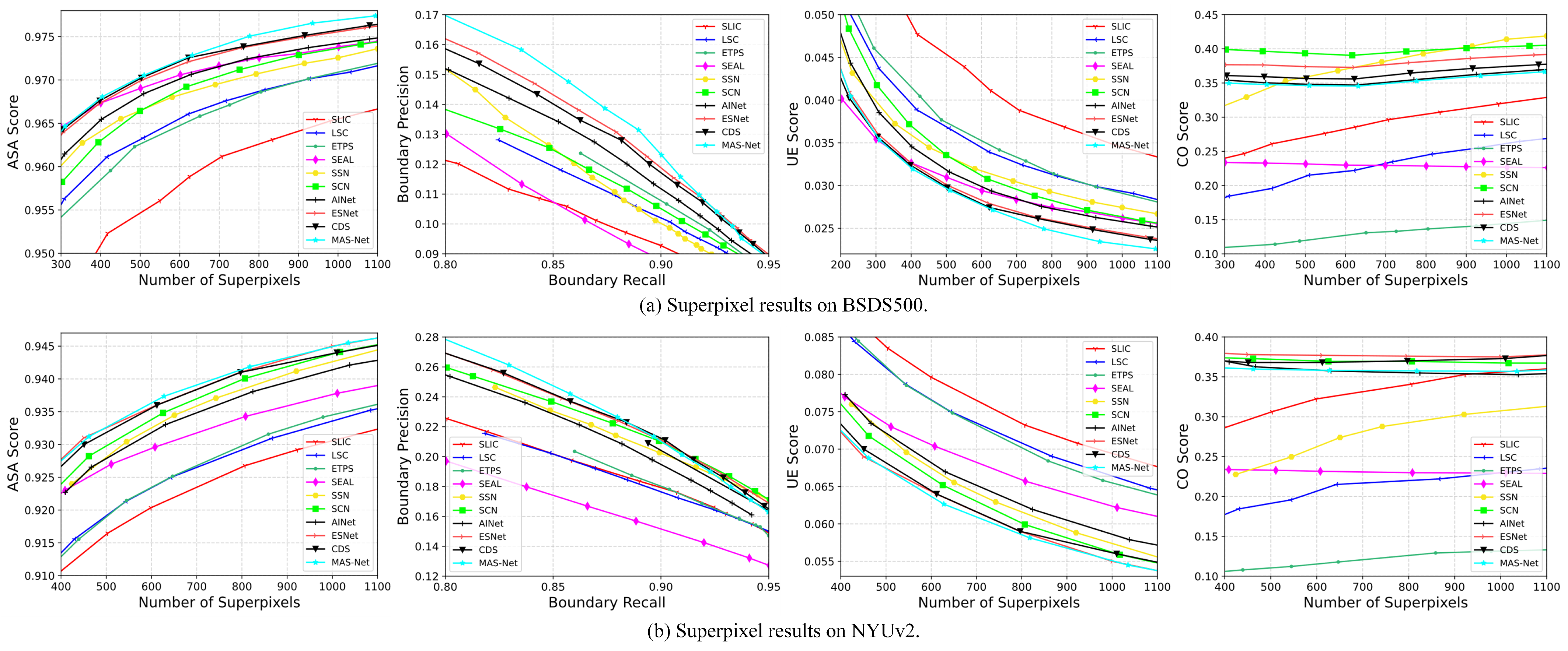 Symmetry 16 01000 g006