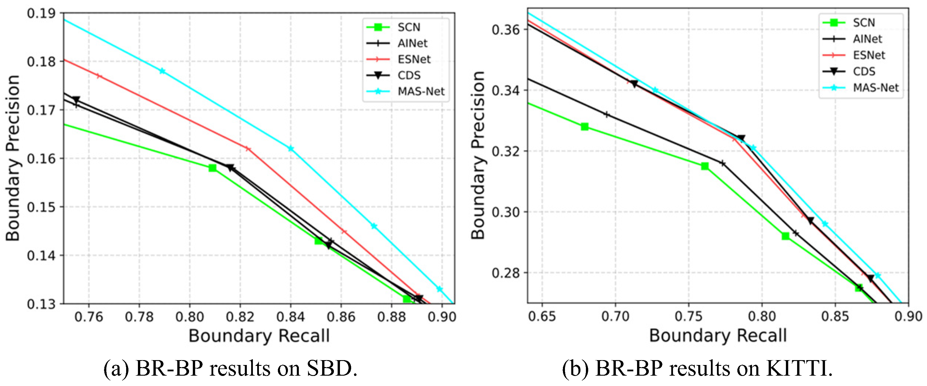 Symmetry 16 01000 g008