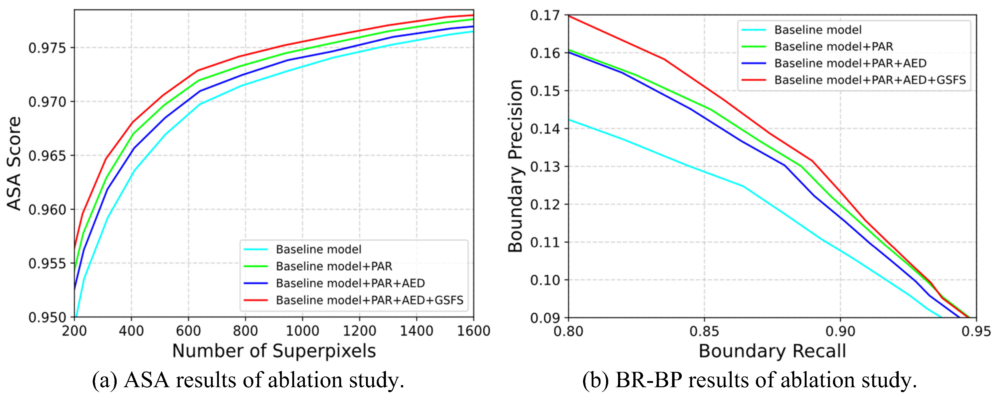 Symmetry 16 01000 g009