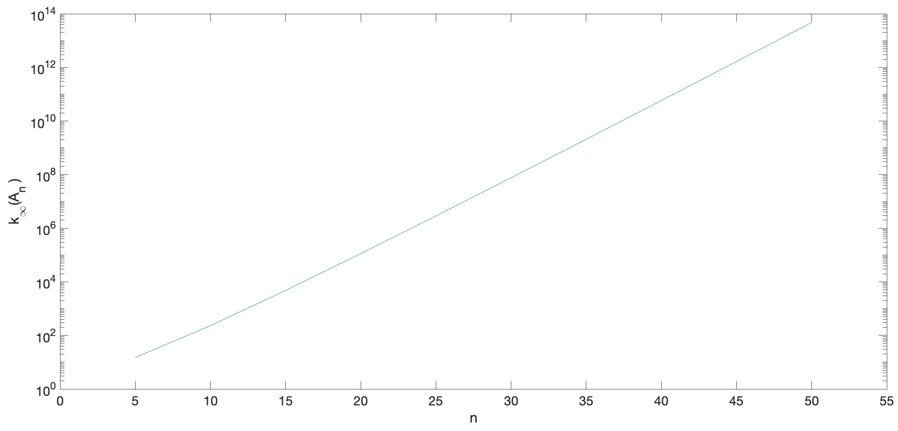 Symmetry 16 01004 g001