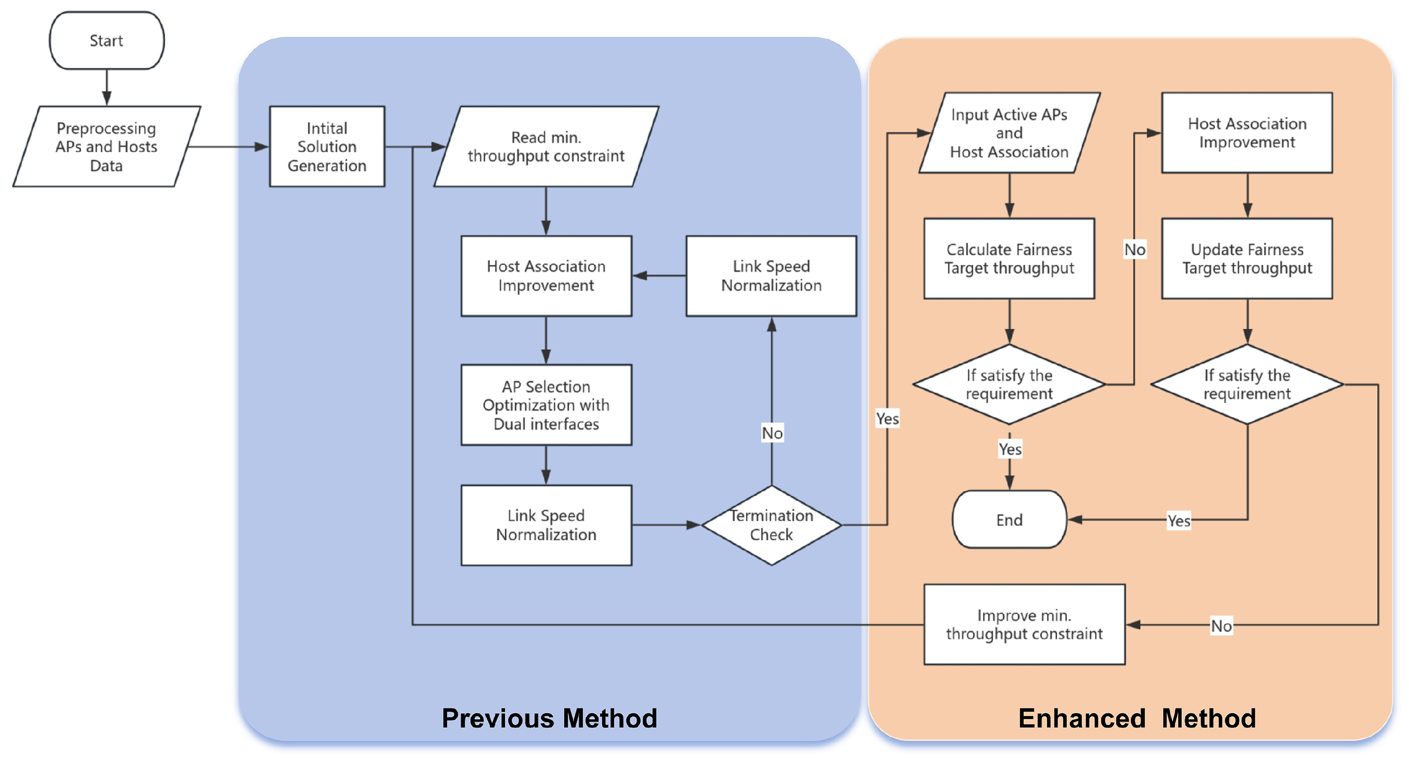 Symmetry 16 01005 g001
