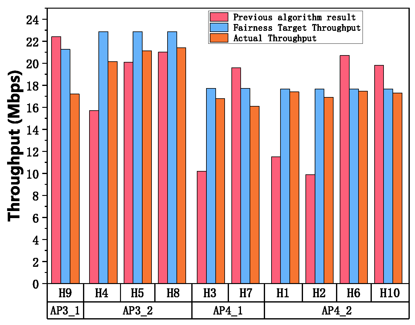 Symmetry 16 01005 g005