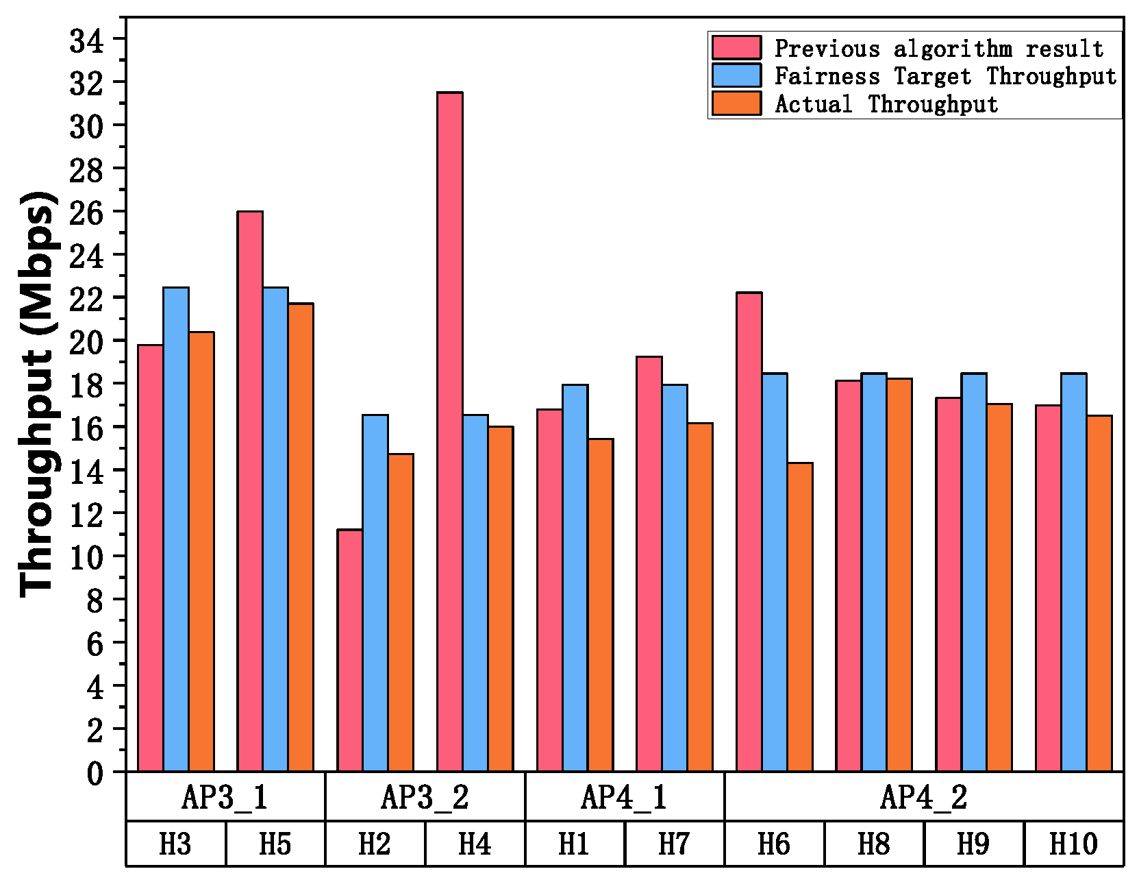 Symmetry 16 01005 g007