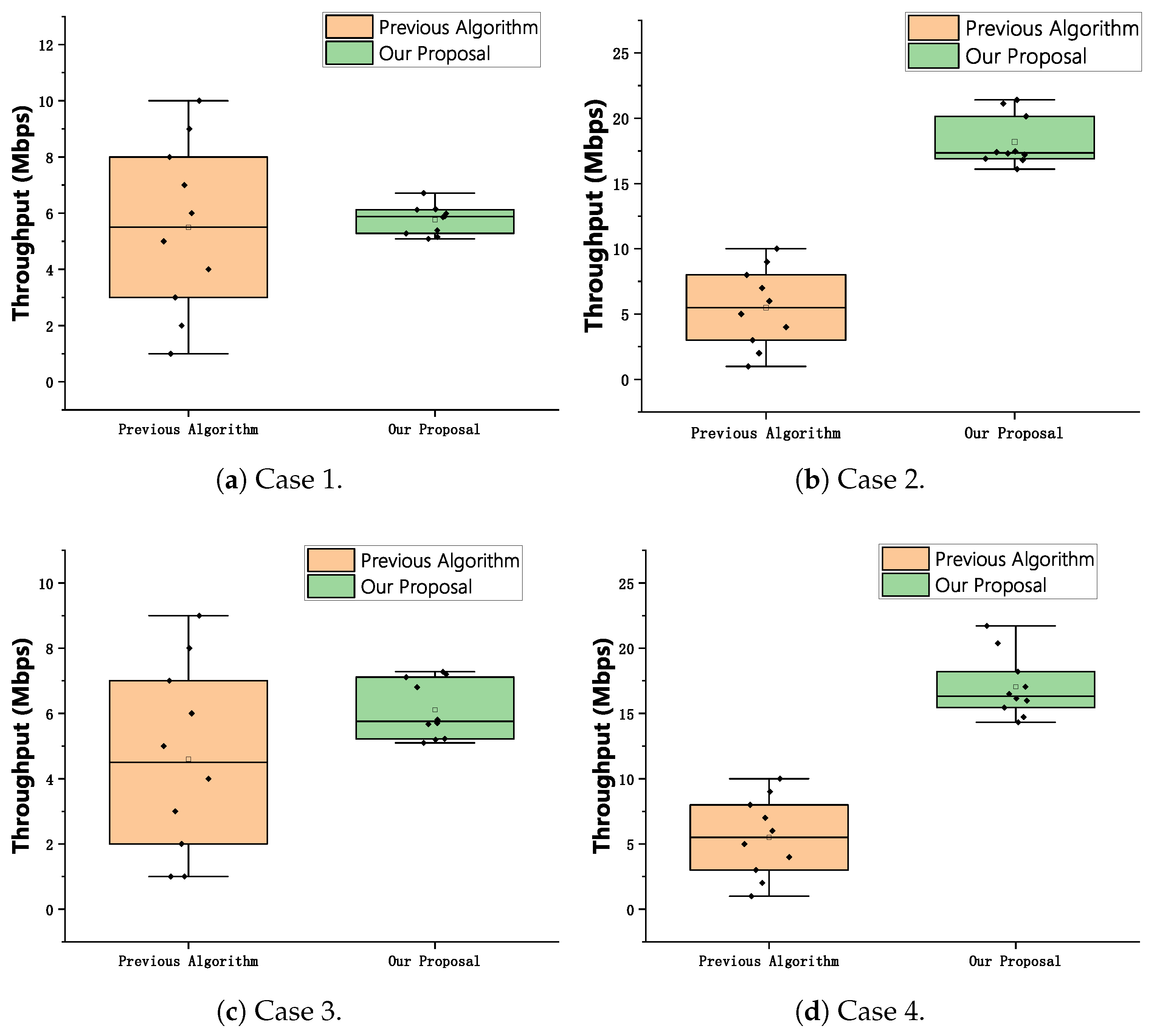 Symmetry 16 01005 g008