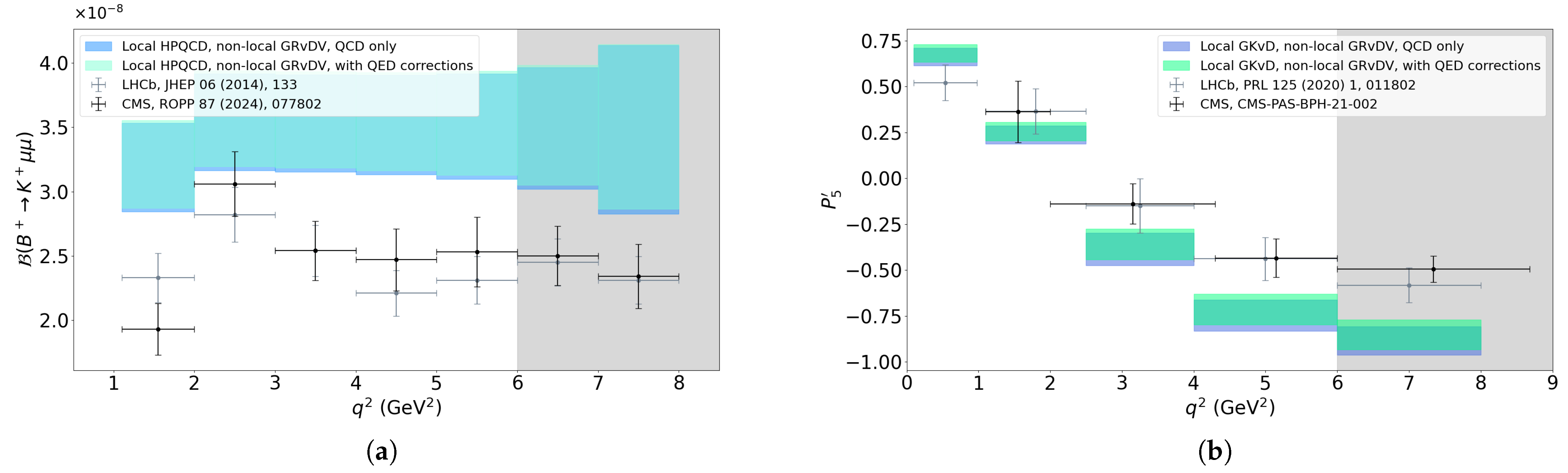 Symmetry 16 01006 g003