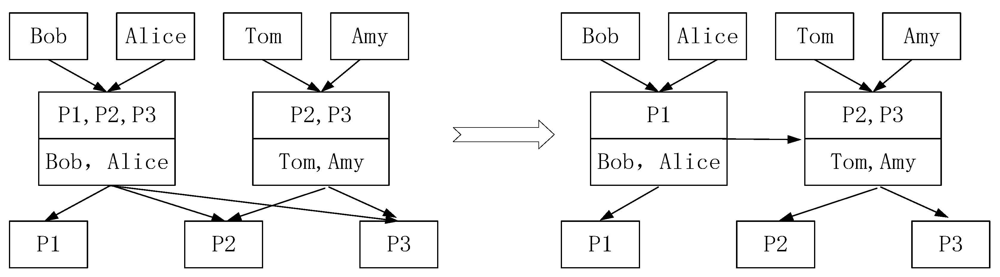 Symmetry 16 01008 g003