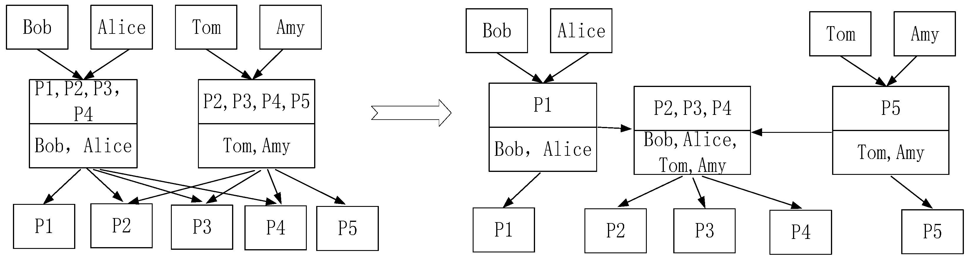 Symmetry 16 01008 g004
