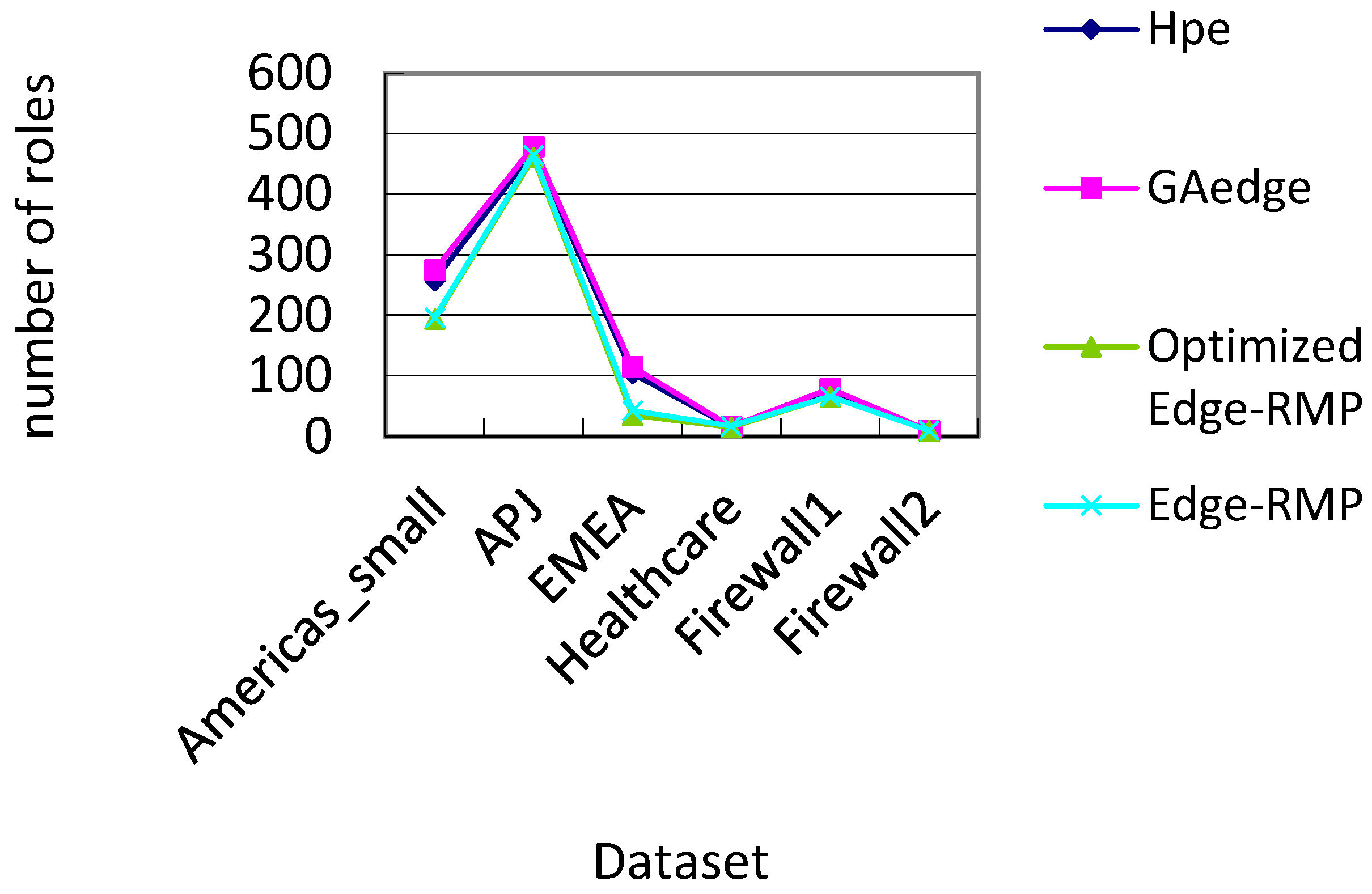 Symmetry 16 01008 g011