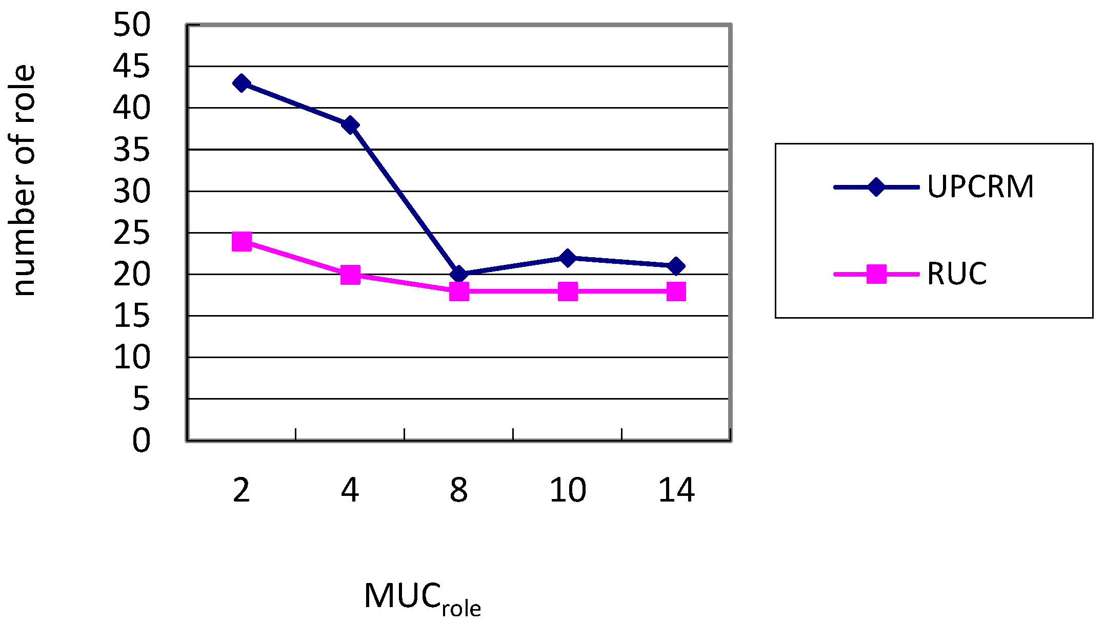 Symmetry 16 01008 g013