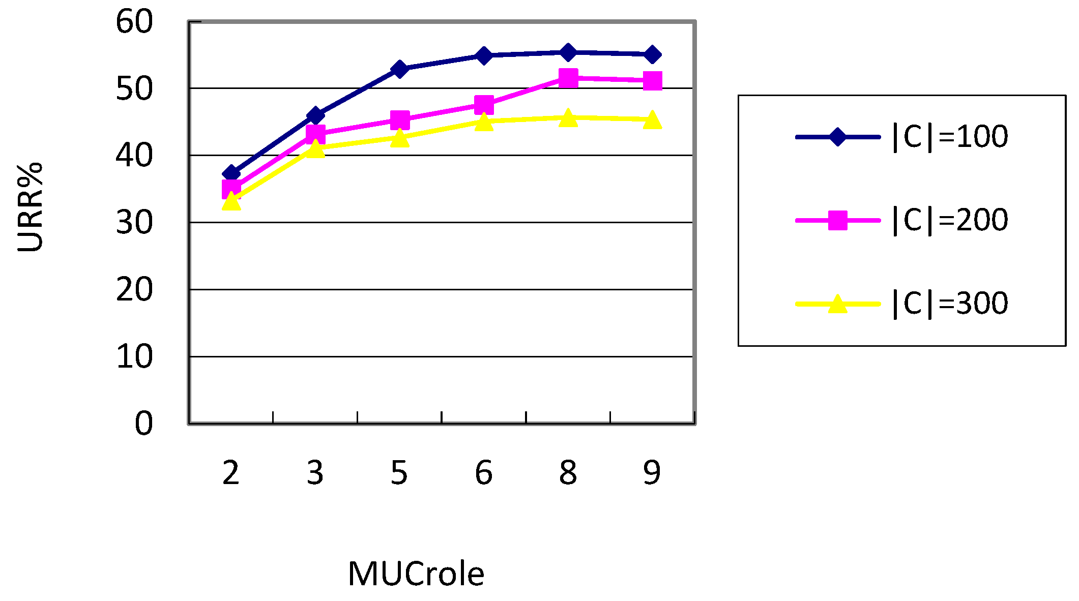 Symmetry 16 01008 g015