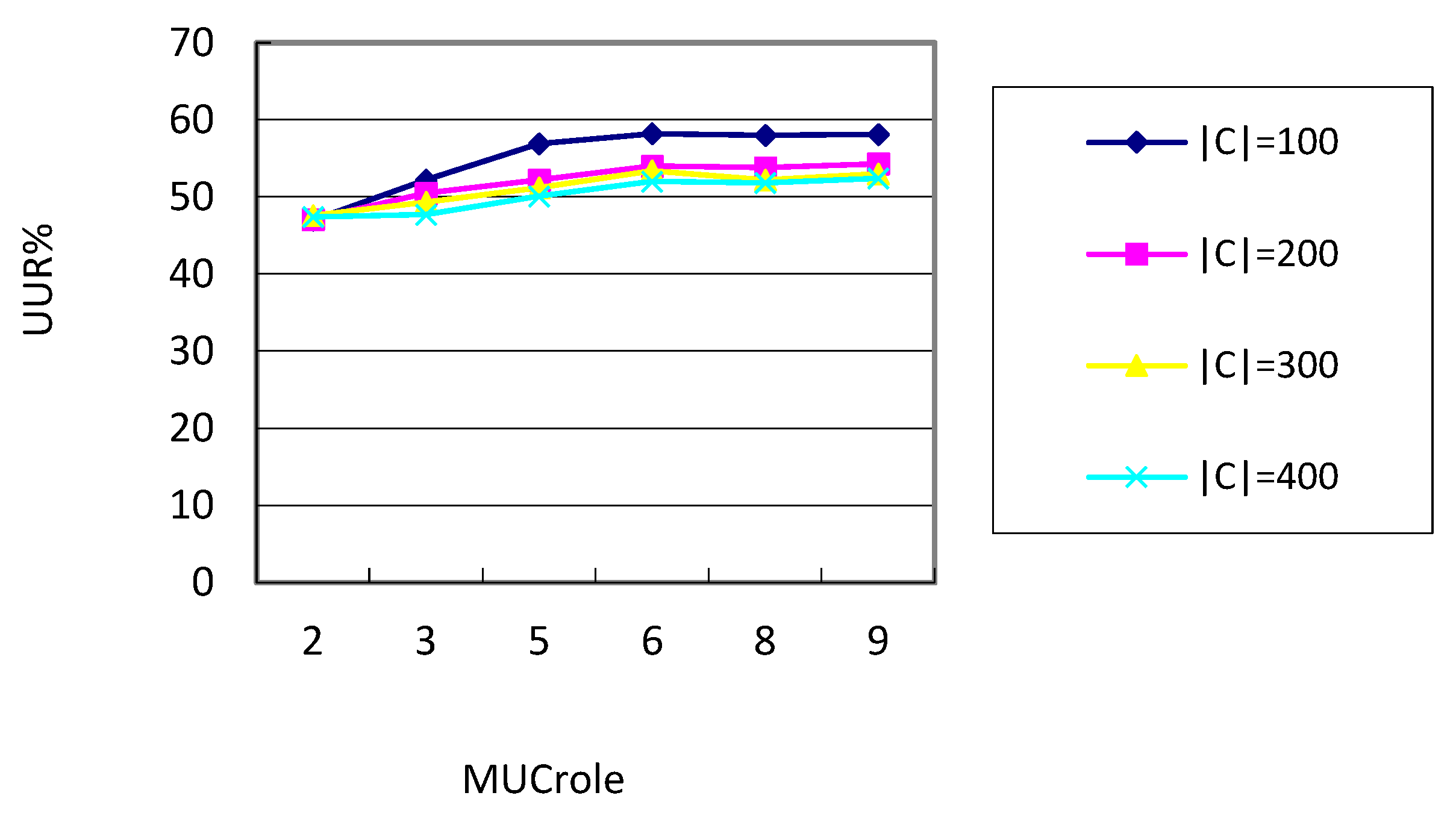 Symmetry 16 01008 g017