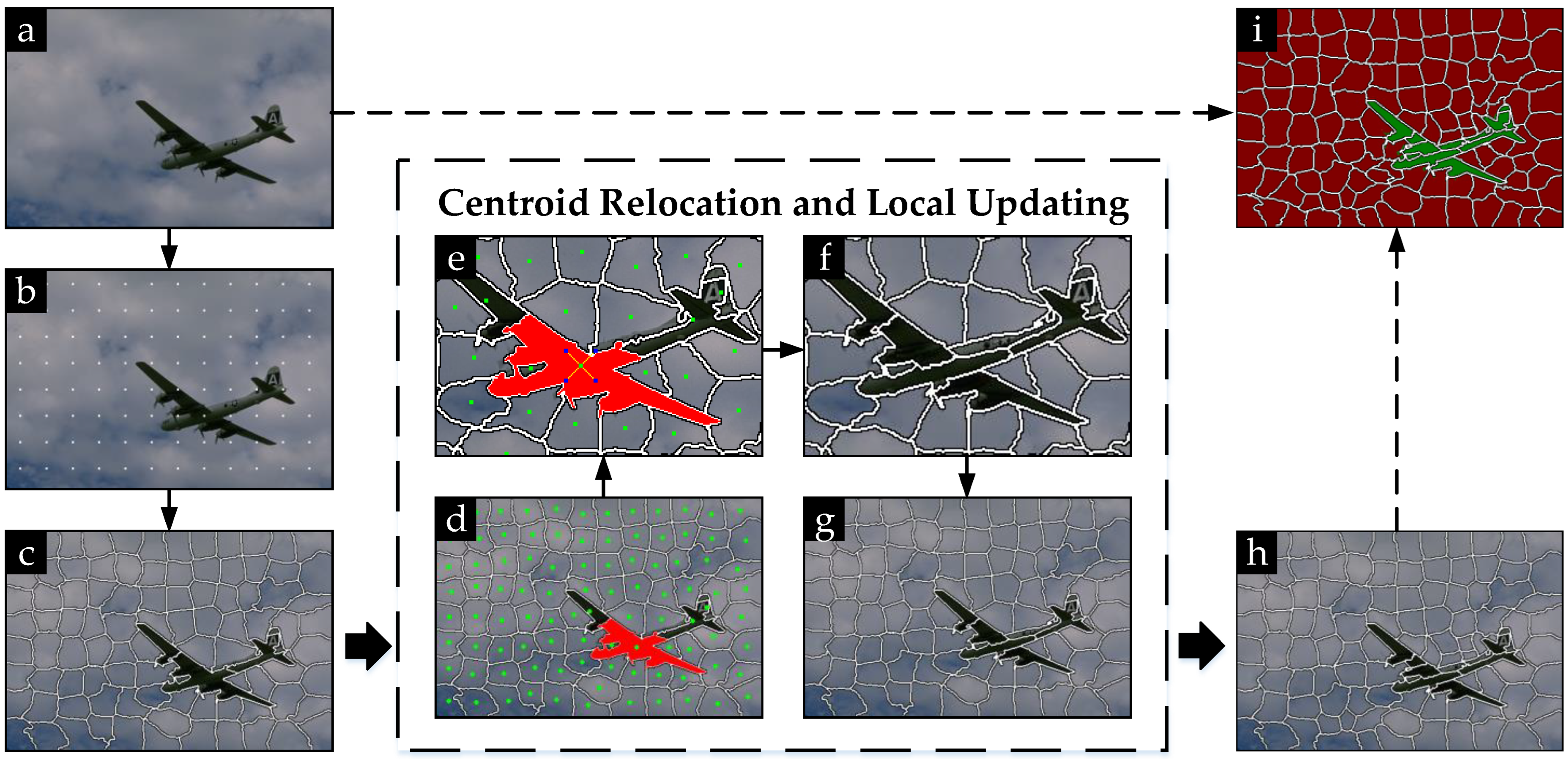 Symmetry 16 01011 g001