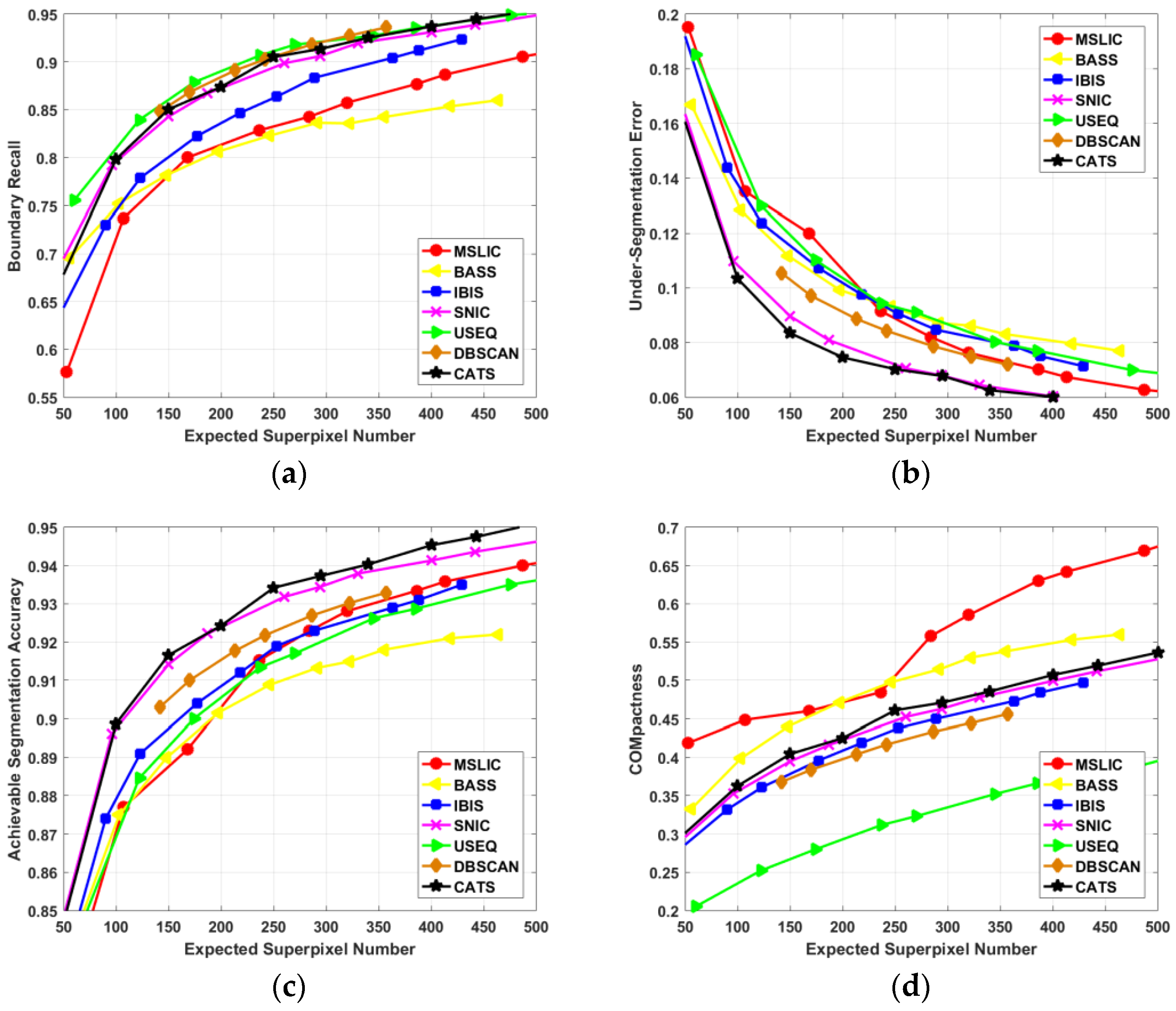Symmetry 16 01011 g007