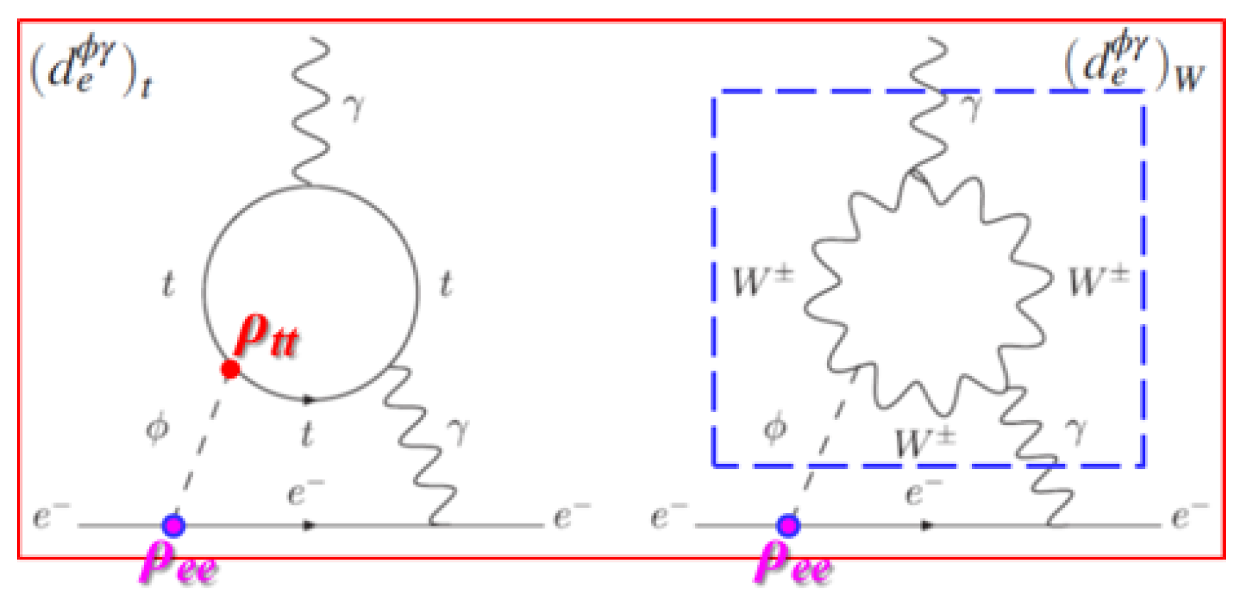 Symmetry 16 01013 g001