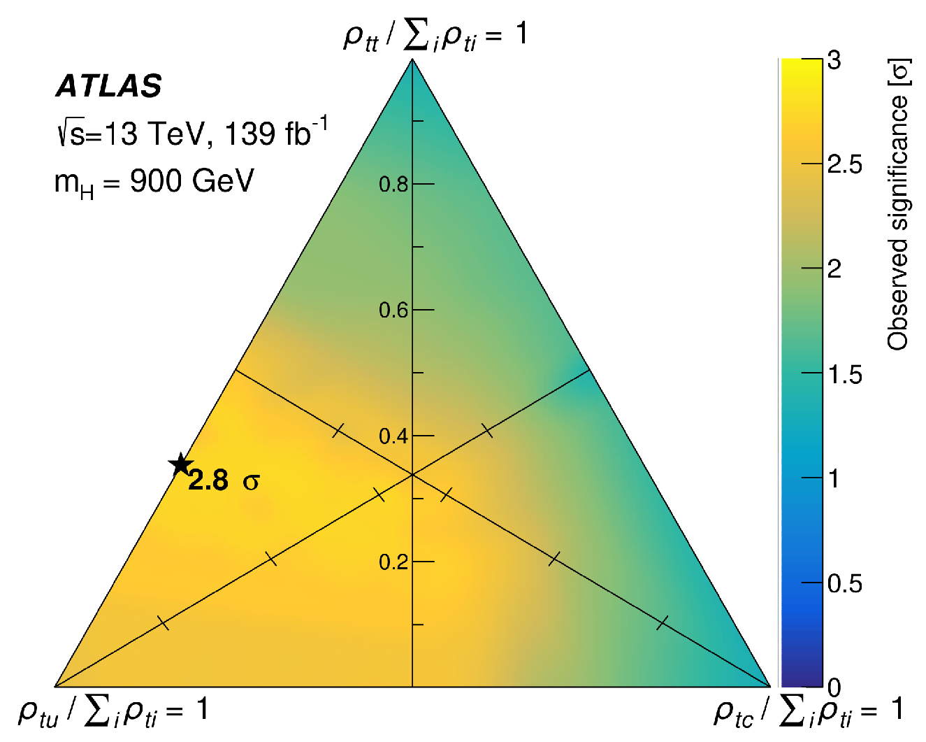 Symmetry 16 01013 g002