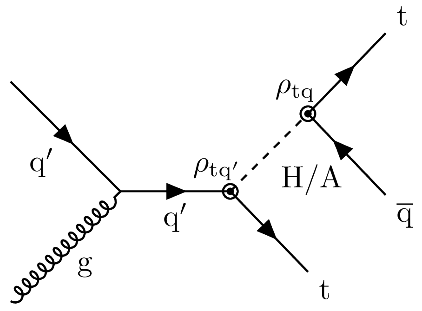 Symmetry 16 01013 g003
