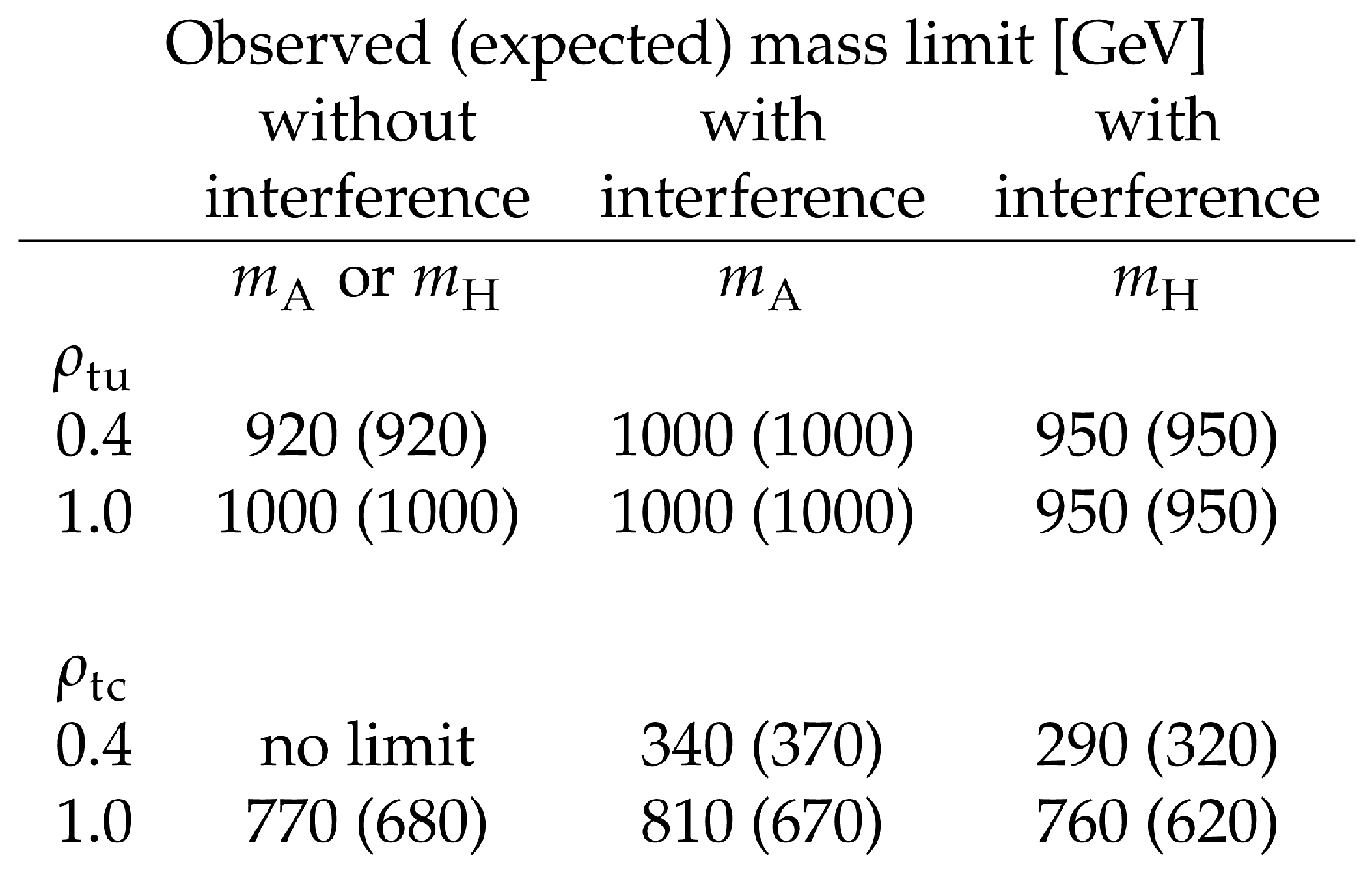 Symmetry 16 01013 g004