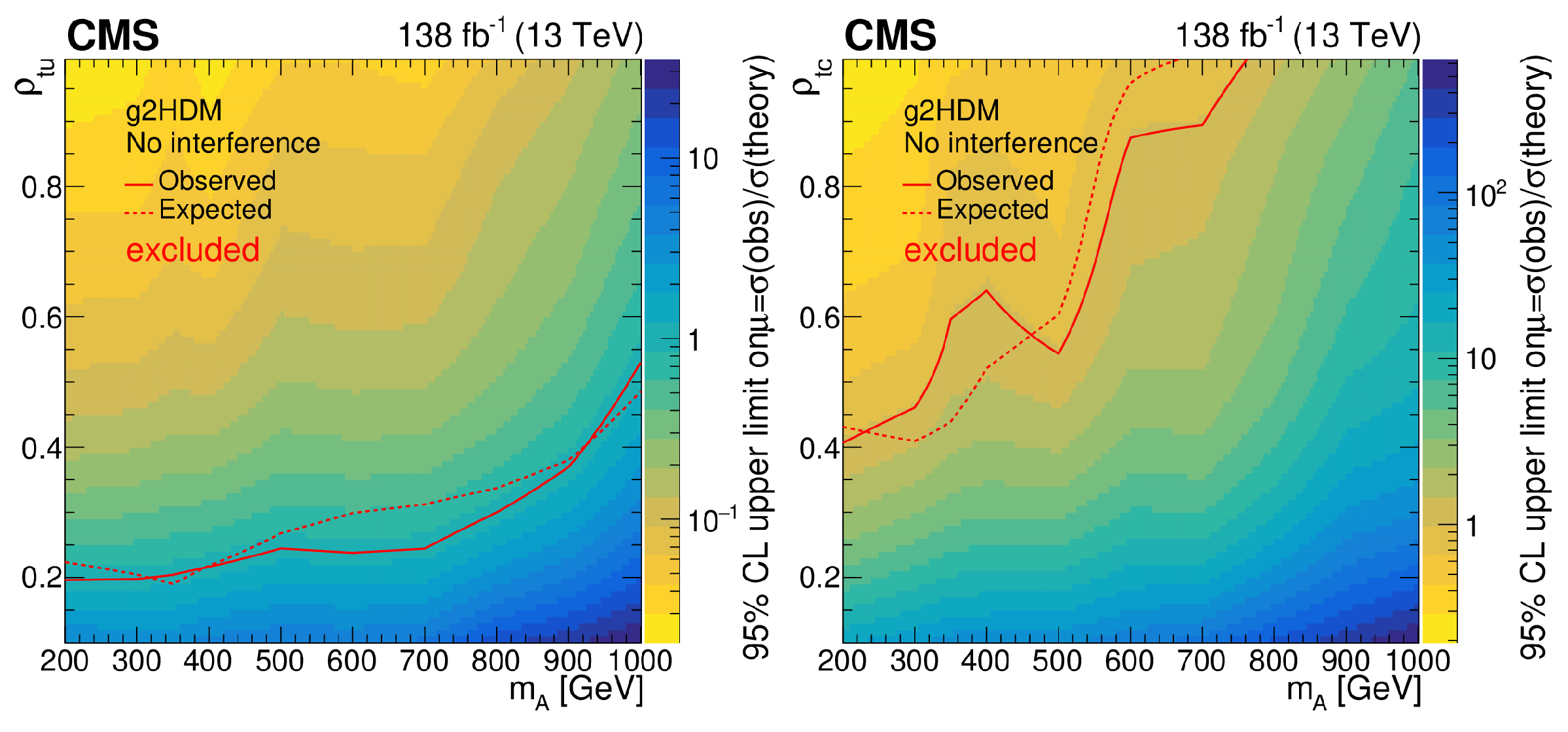 Symmetry 16 01013 g005