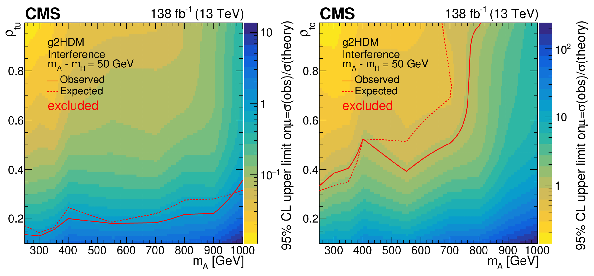 Symmetry 16 01013 g006