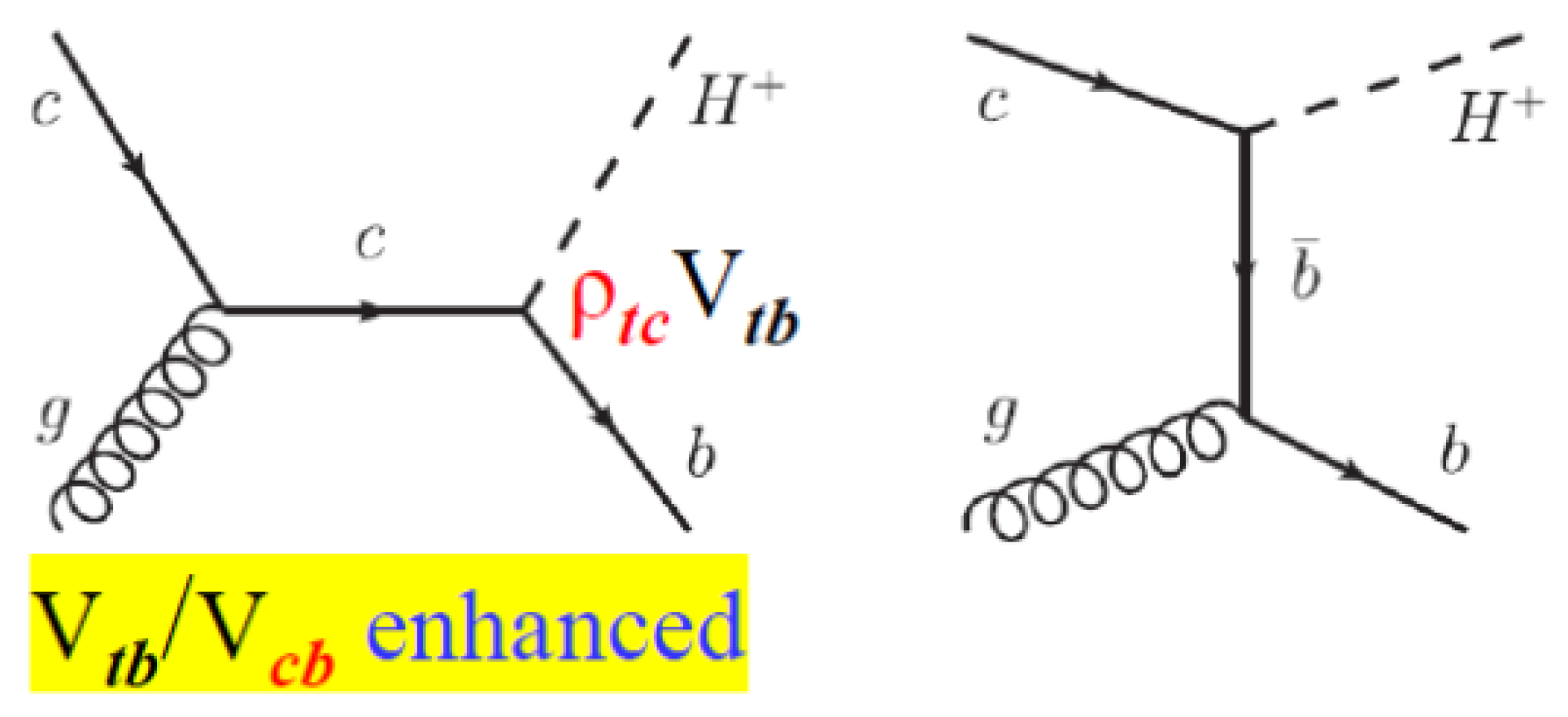Symmetry 16 01013 g007