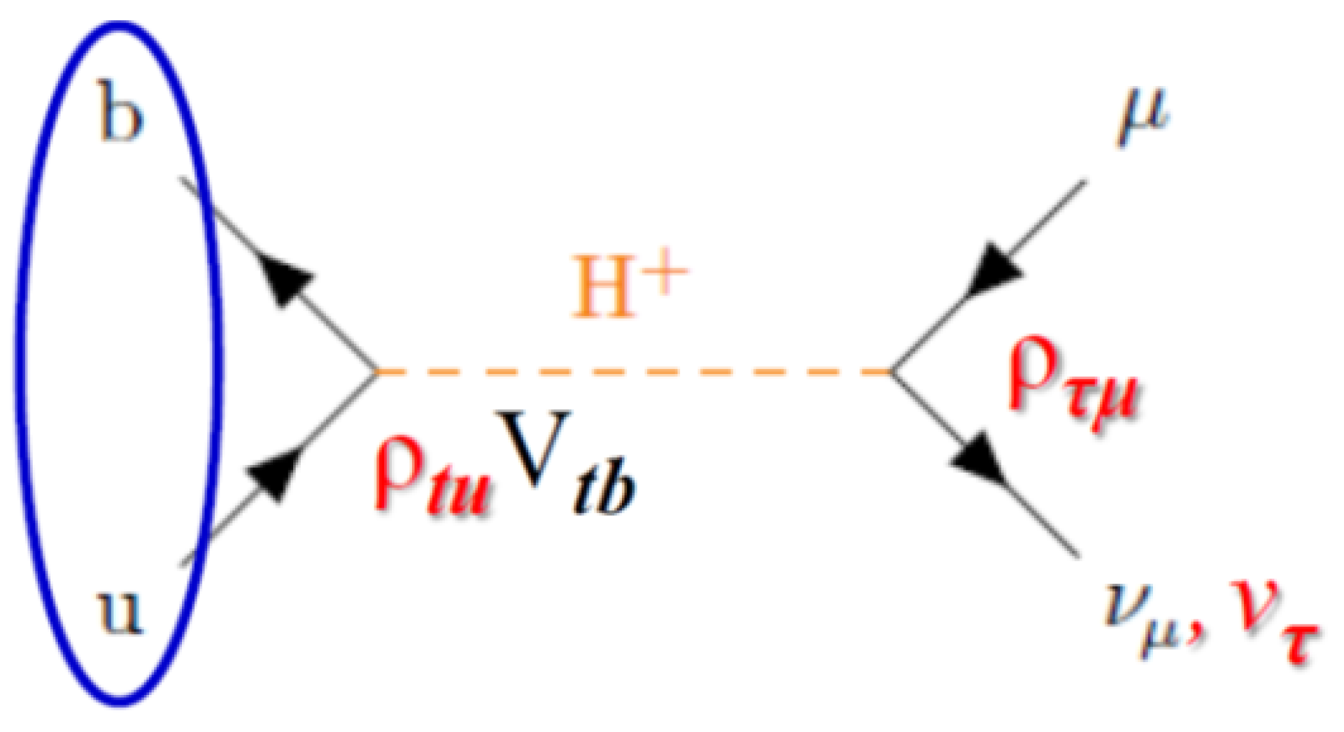 Symmetry 16 01013 g008