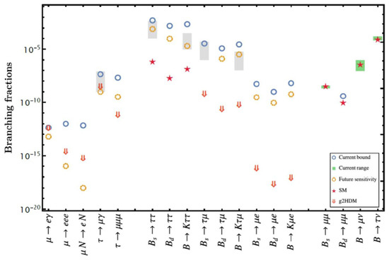 Symmetry 16 01013 g009