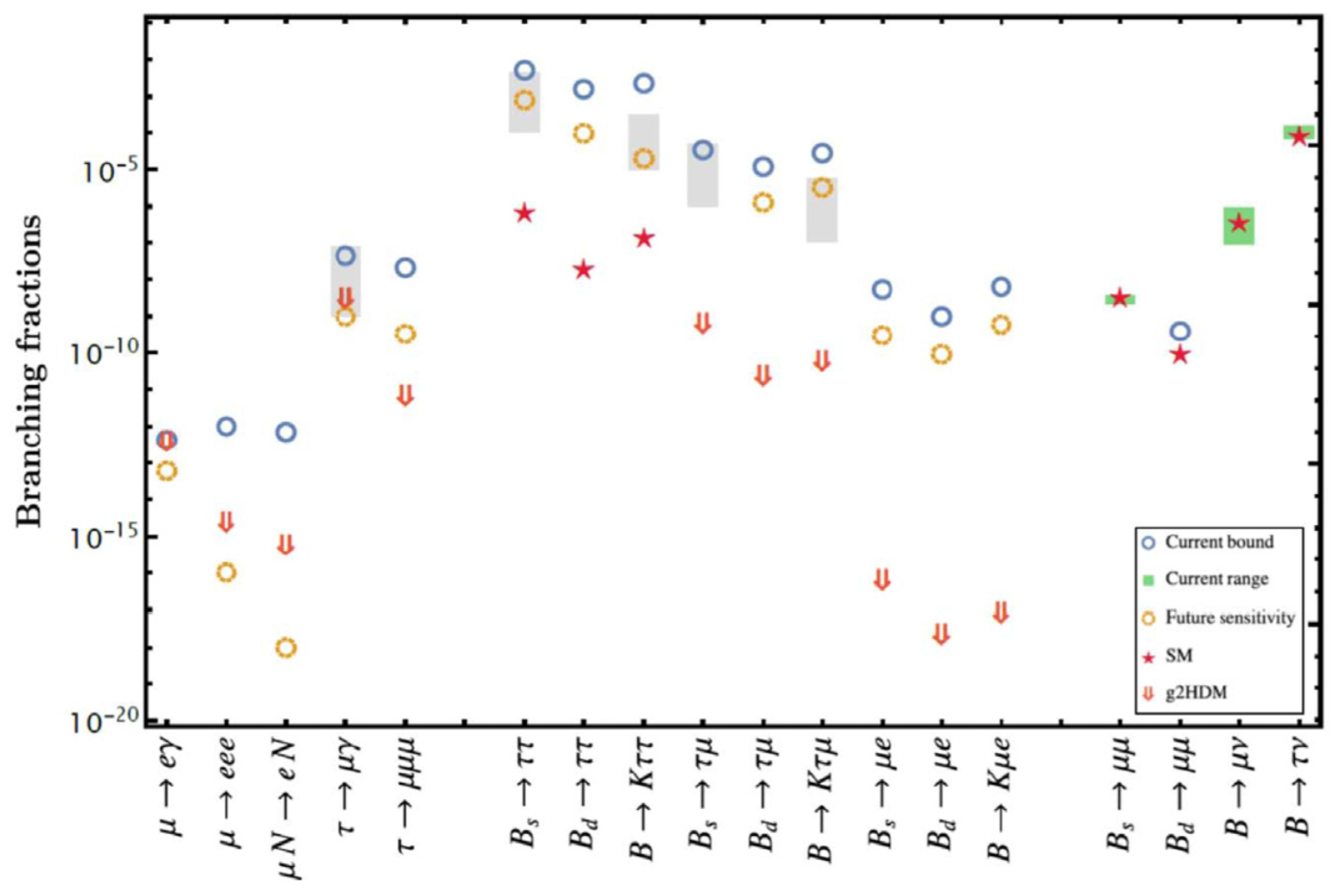 Symmetry 16 01013 g009