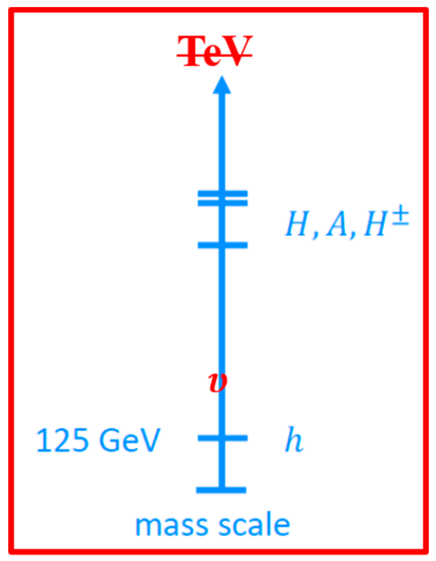 Symmetry 16 01013 g010