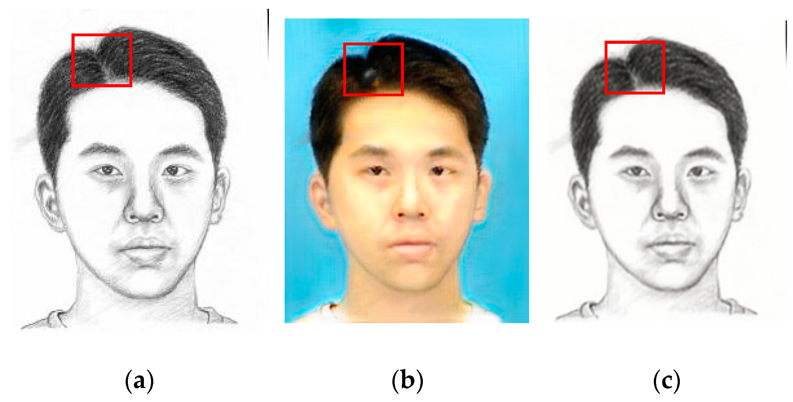Symmetry 16 01015 g003