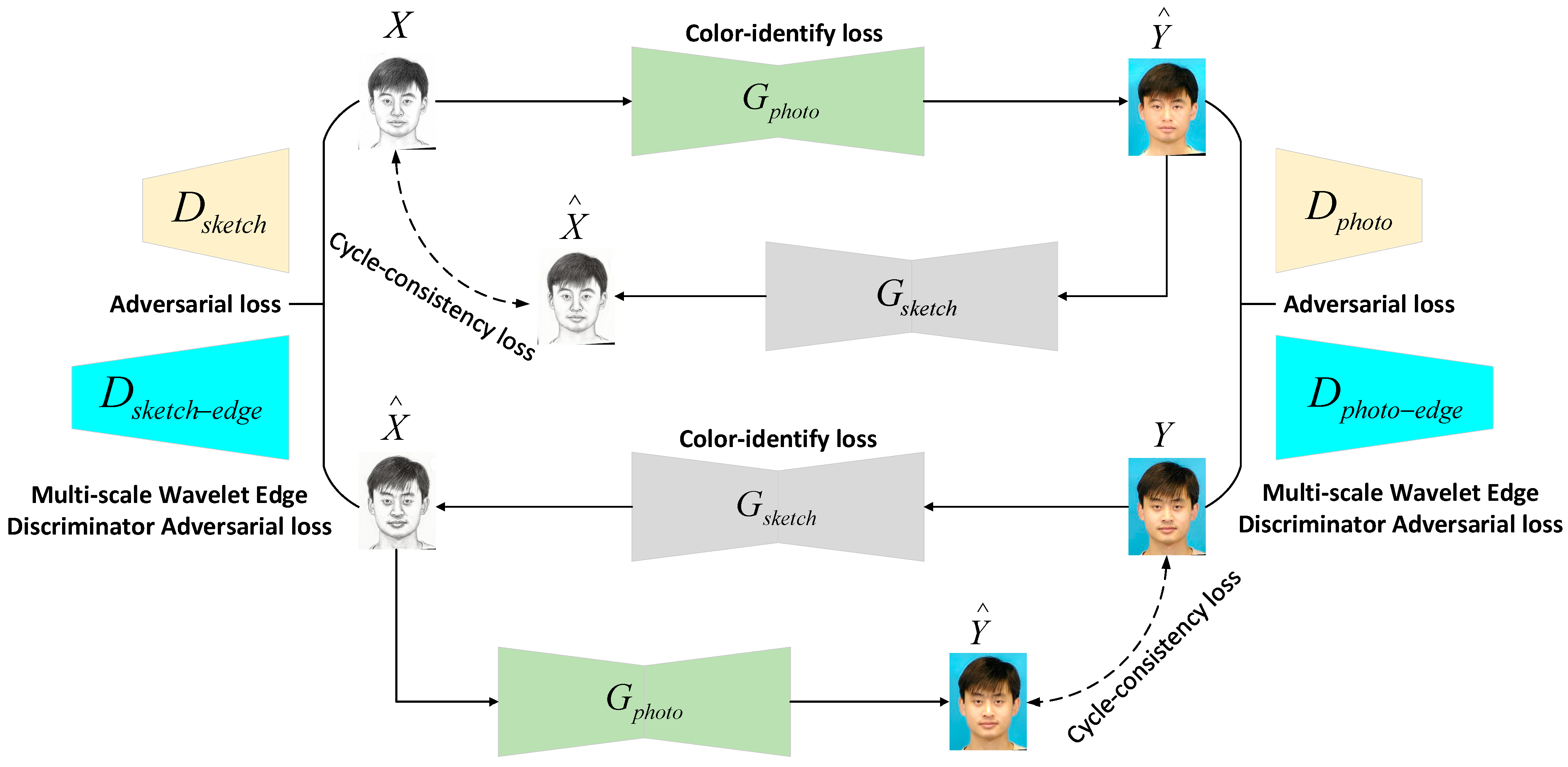 Symmetry 16 01015 g004