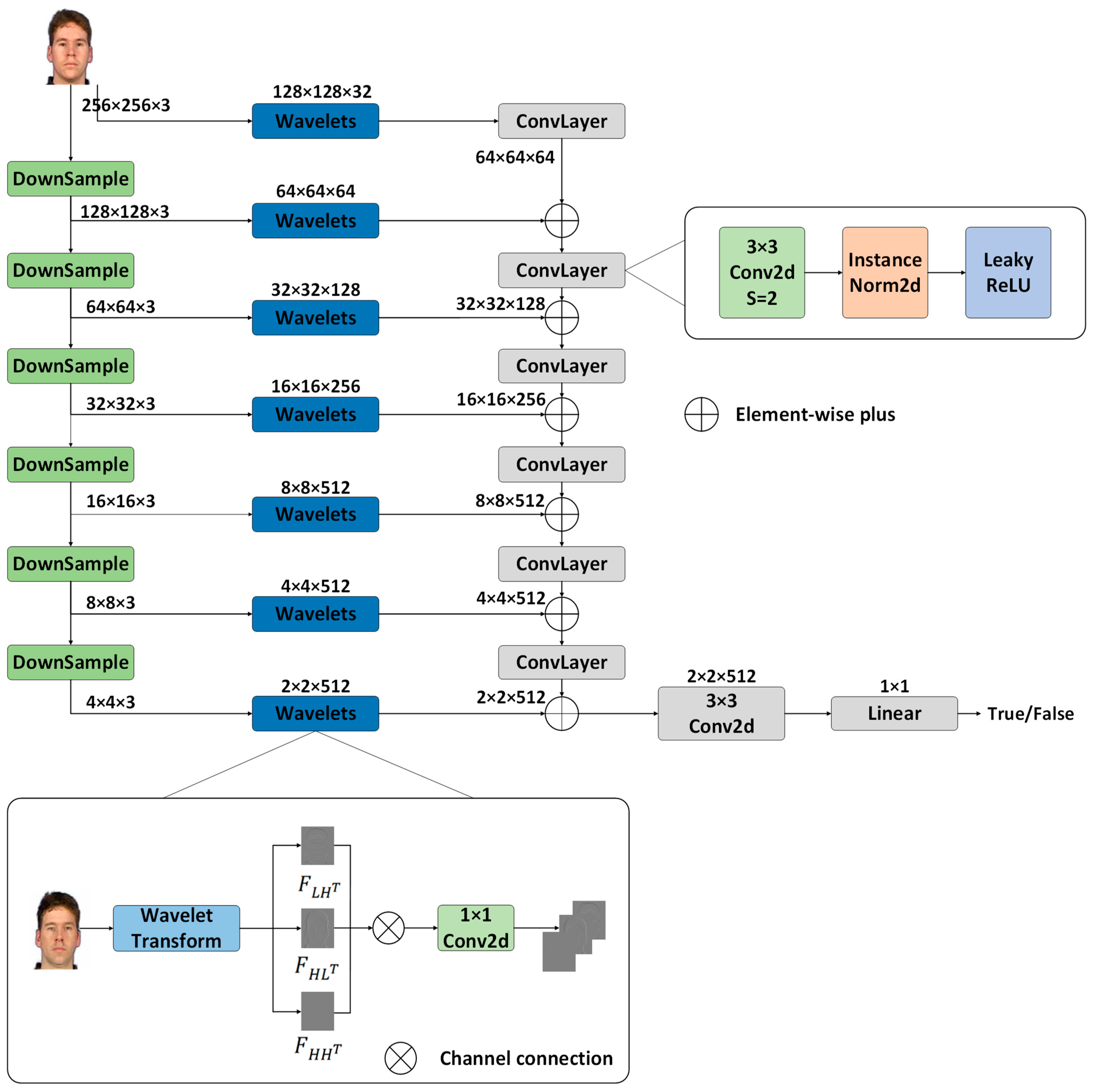 Symmetry 16 01015 g007