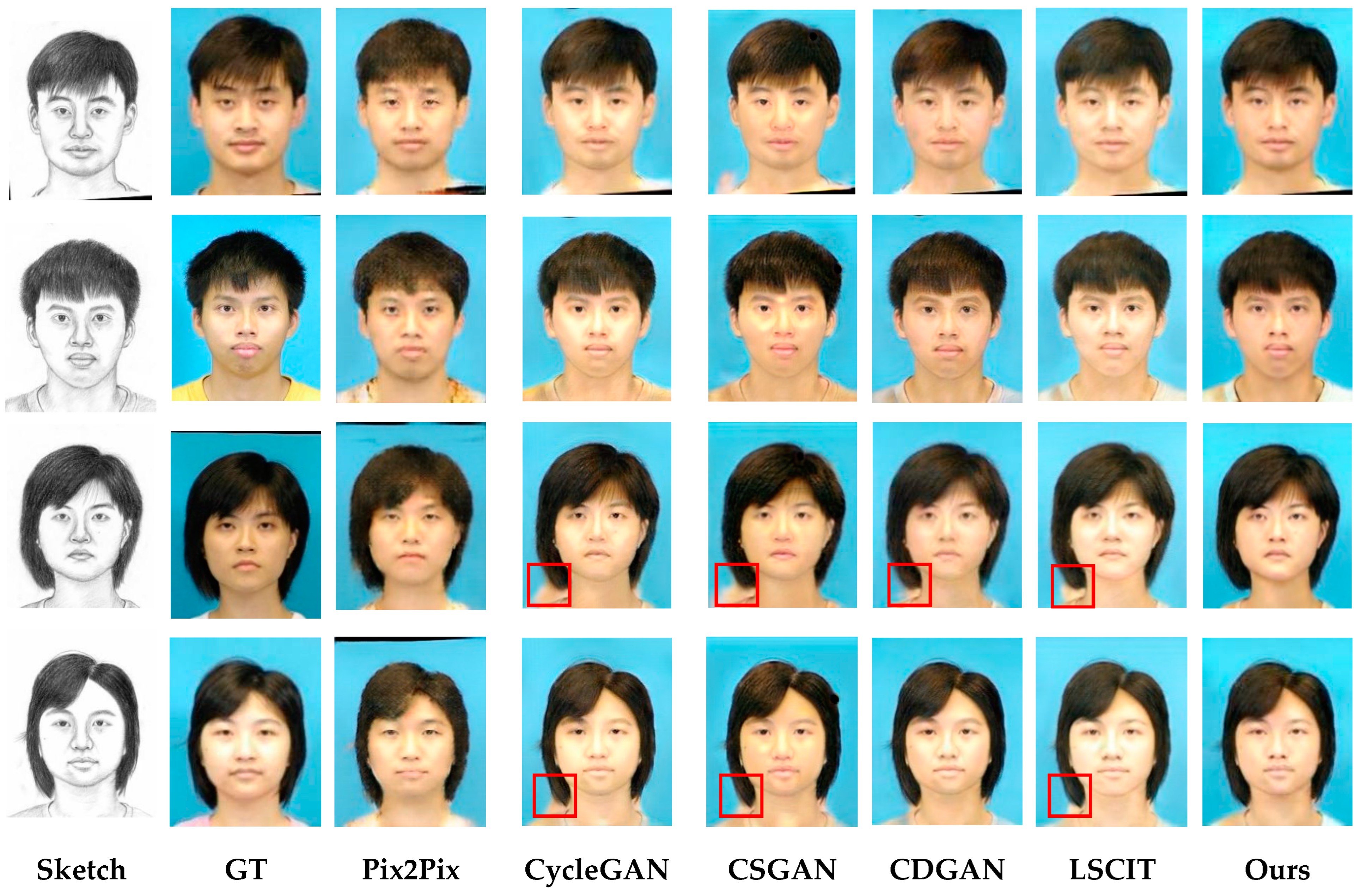 Symmetry 16 01015 g008