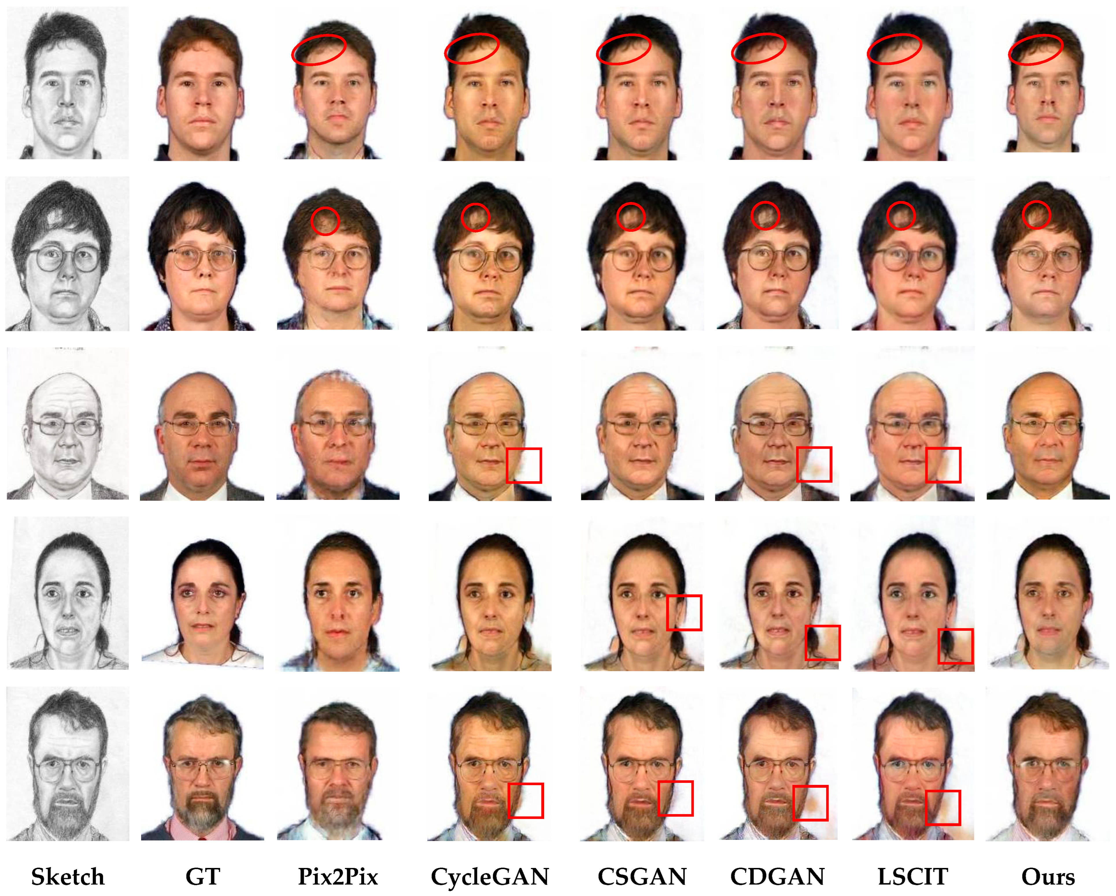 Symmetry 16 01015 g010
