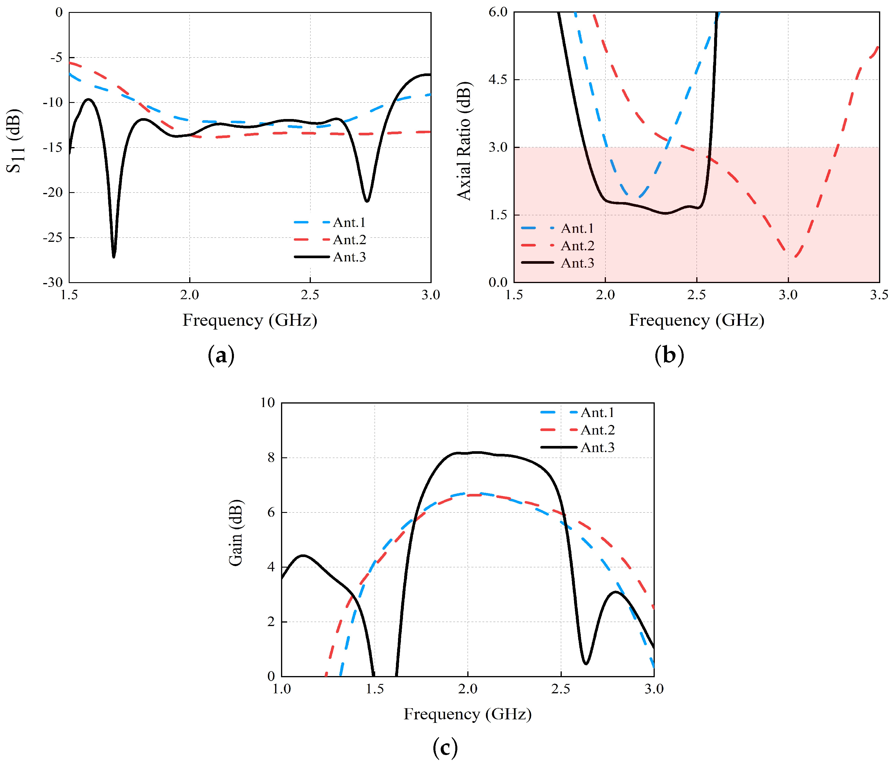 Symmetry 16 01016 g003
