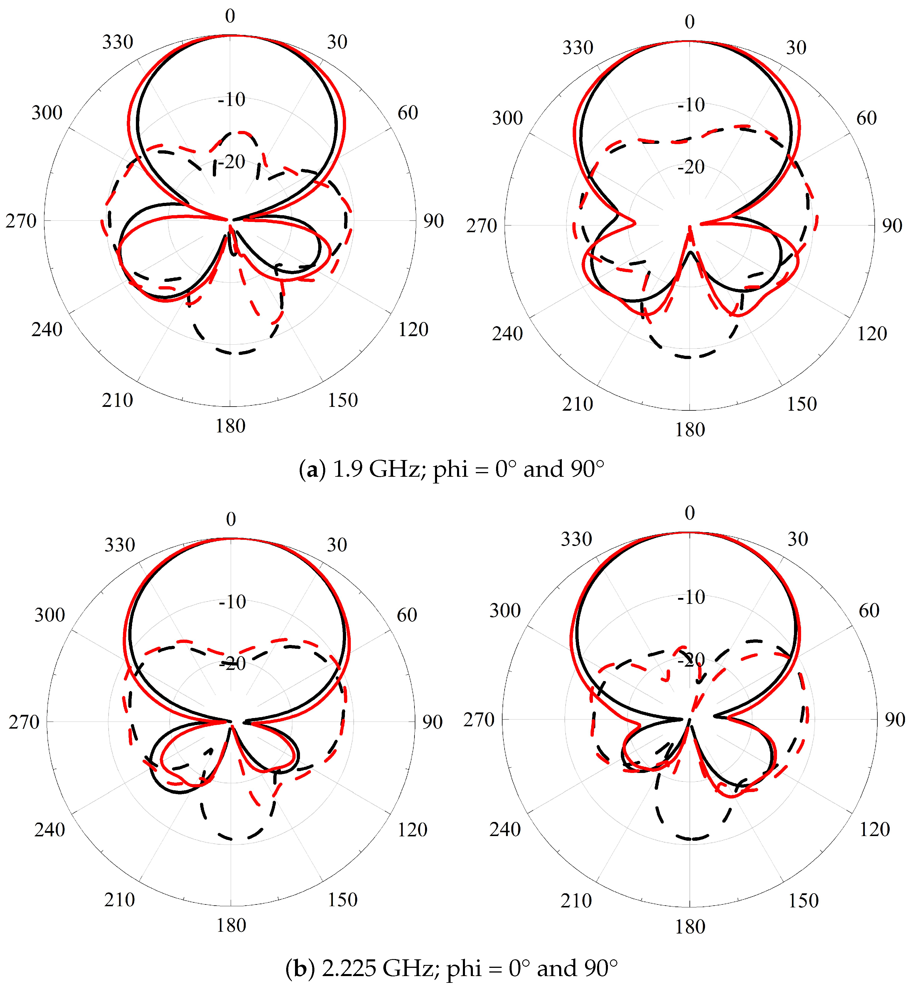 Symmetry 16 01016 g011a