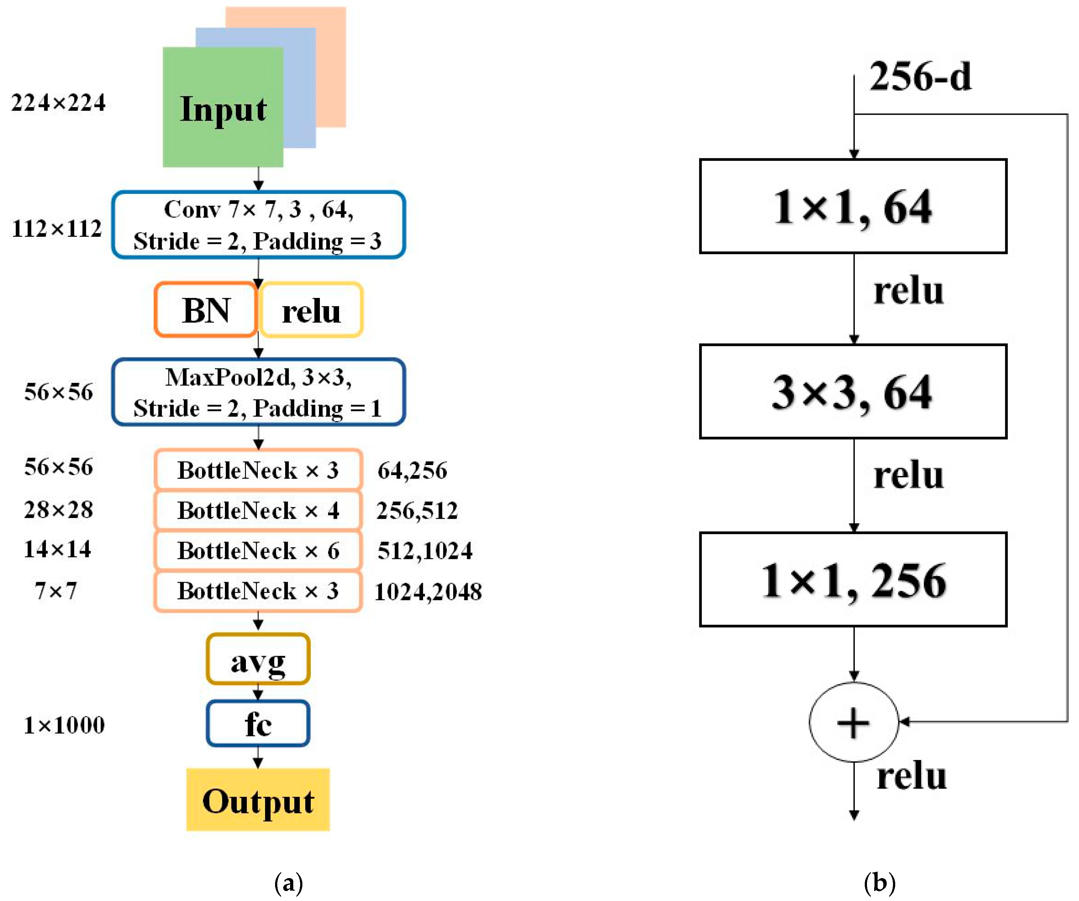 Symmetry 16 01027 g002